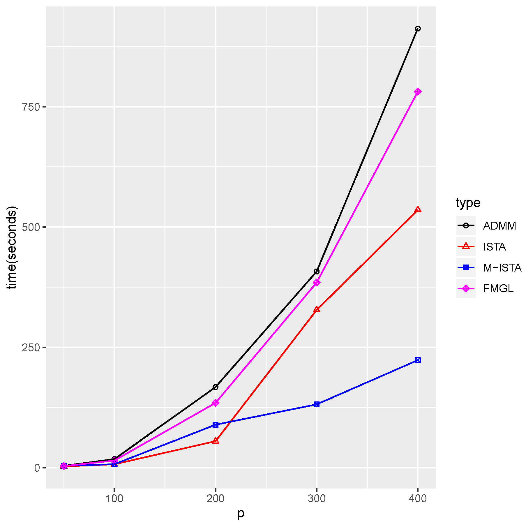 Entropy 23 01623 g001 Entropy 23 01623 g001
