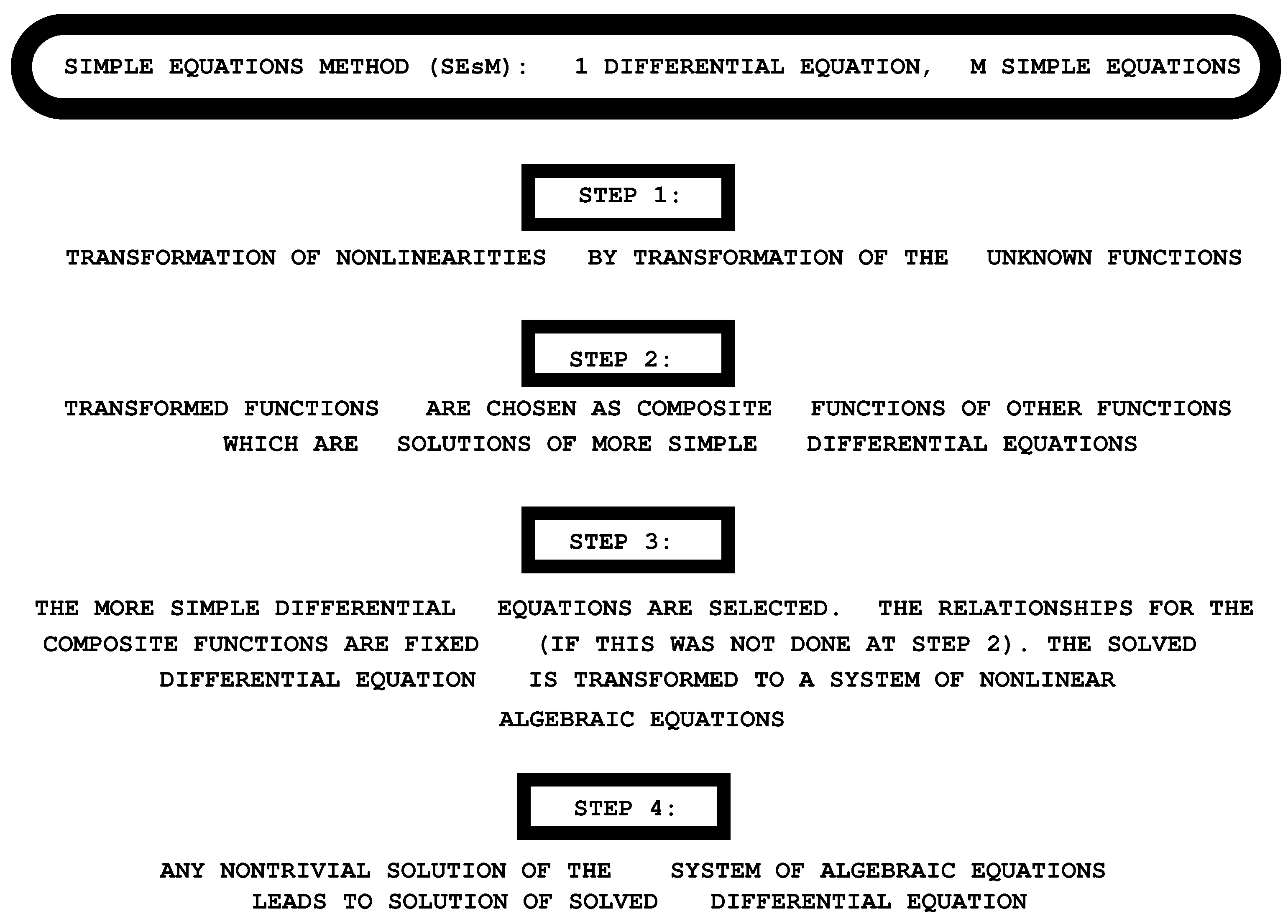Entropy 23 01624 g001