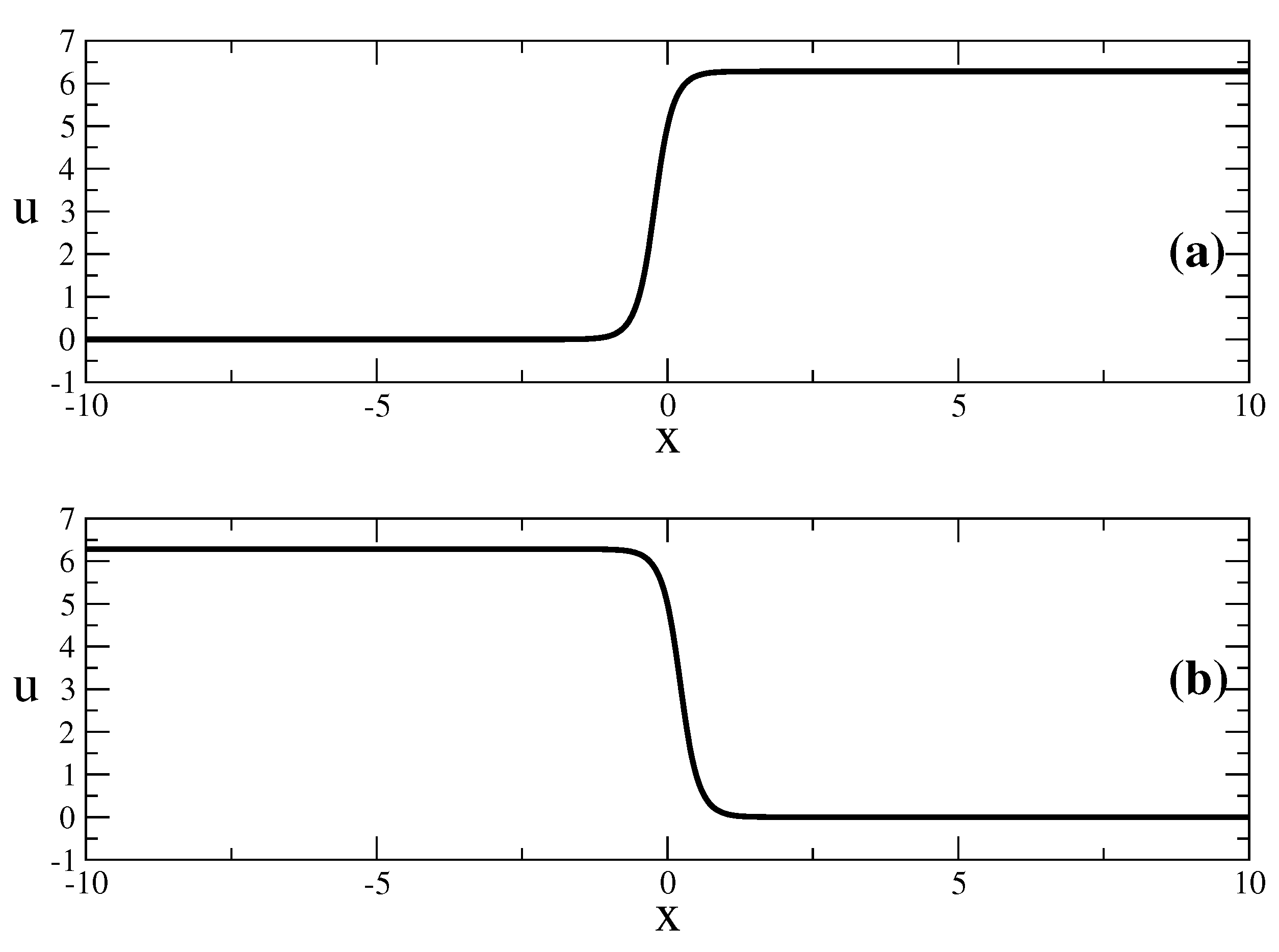Entropy 23 01624 g002