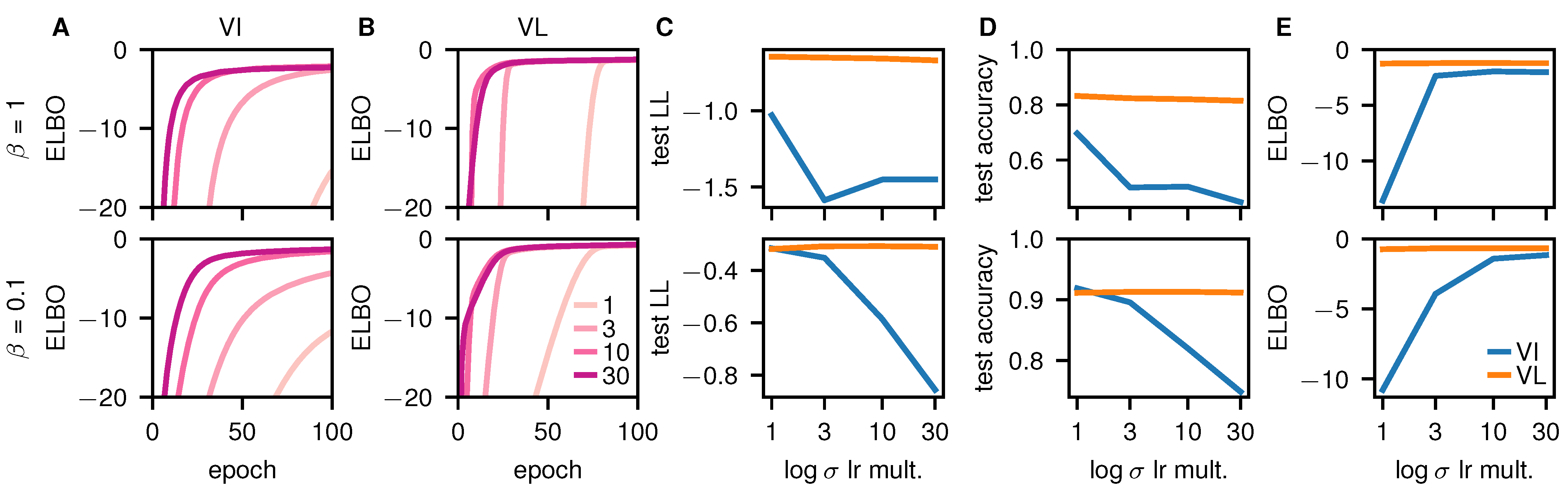Entropy 23 01629 g002