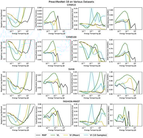 Entropy 23 01629 g0a1 550