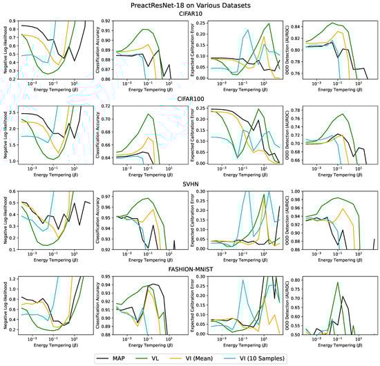 Entropy 23 01629 g0a2 550