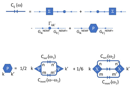 Entropy 23 01630 g0a2 550
