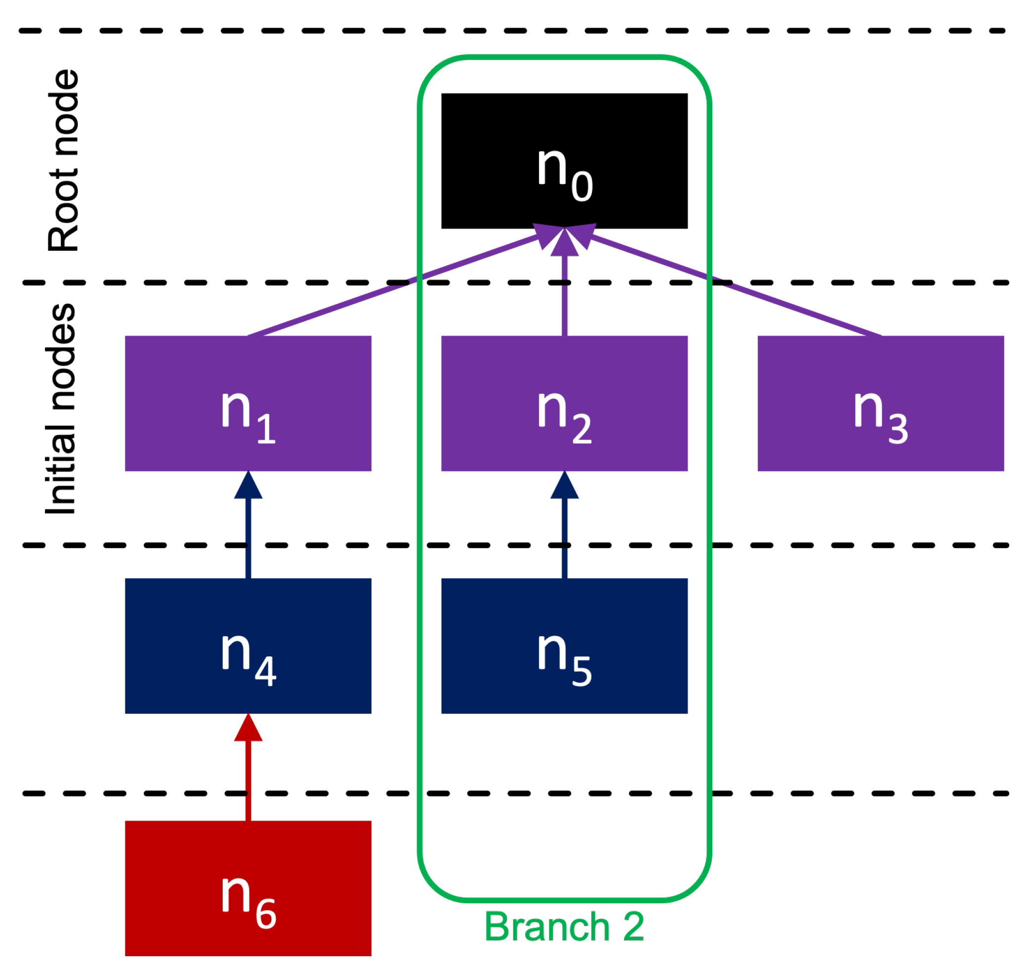 Entropy 23 01642 g001