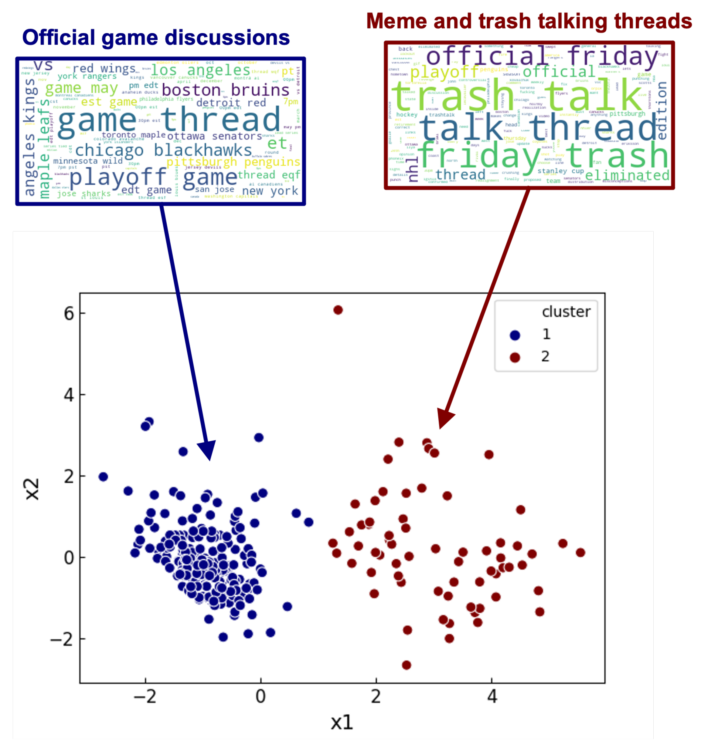 Entropy 23 01642 g002