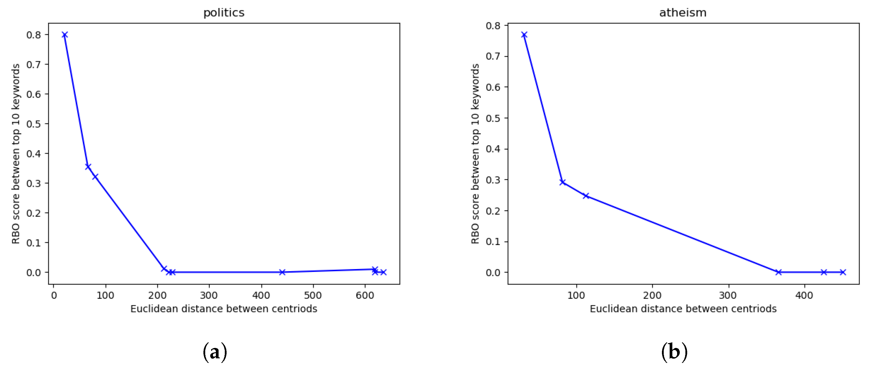Entropy 23 01642 g003