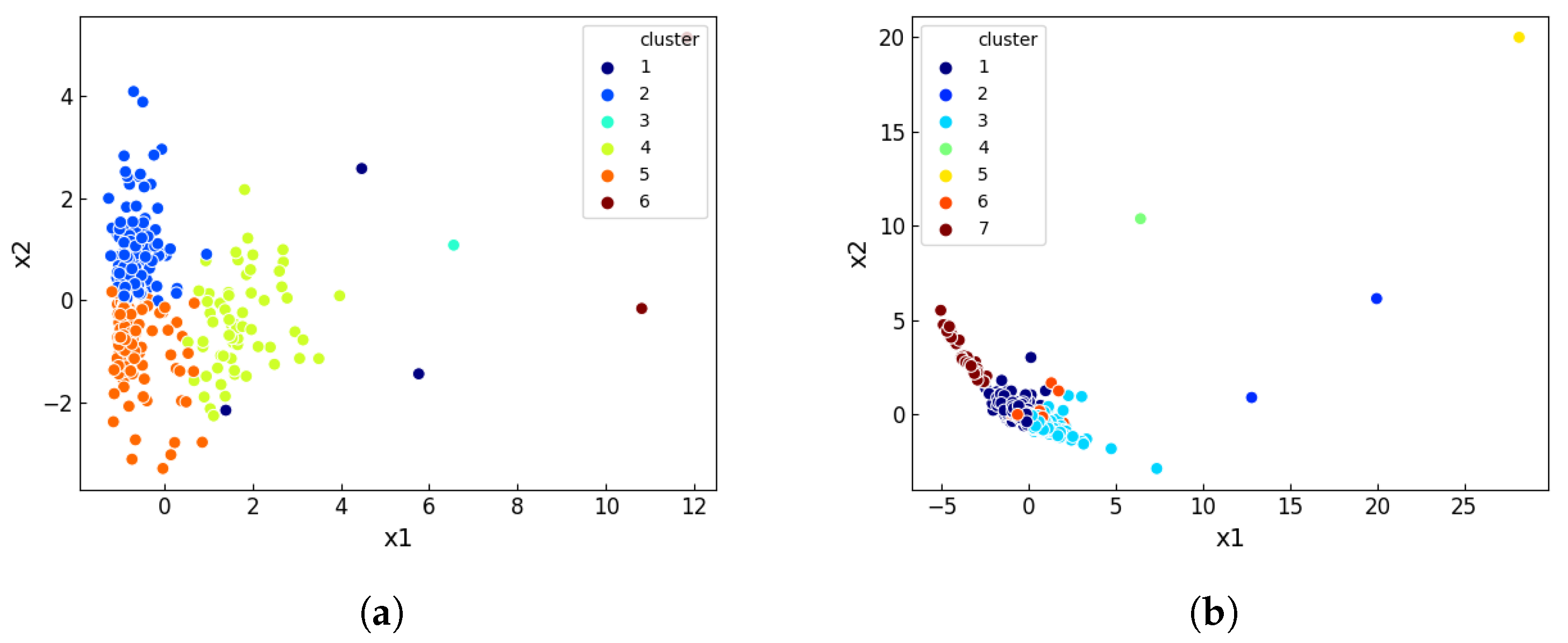 Entropy 23 01642 g005