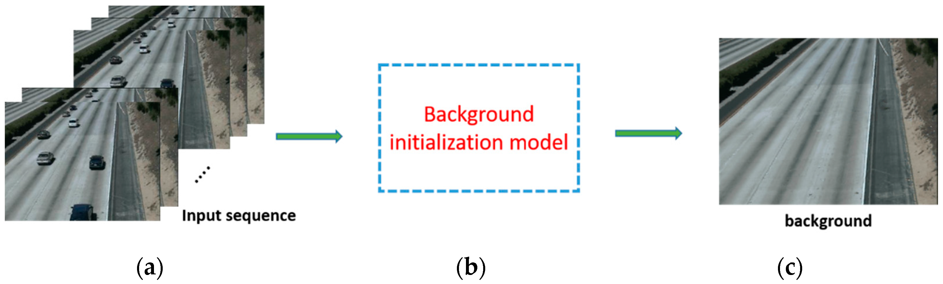 Entropy 23 01644 g001