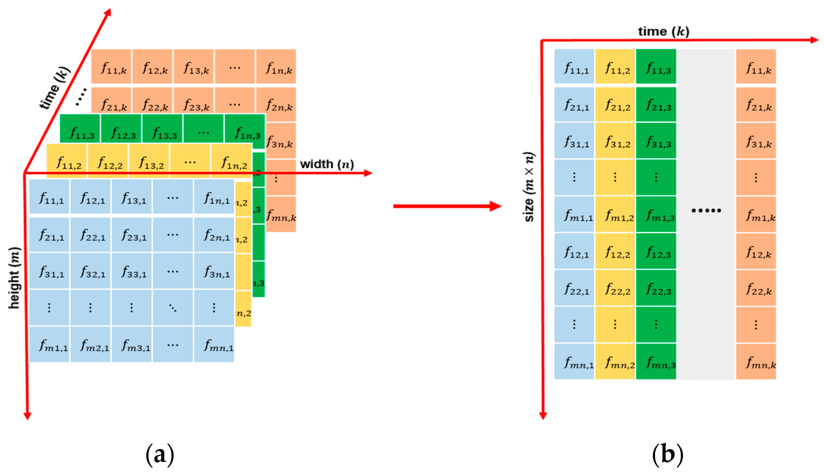 Entropy 23 01644 g003
