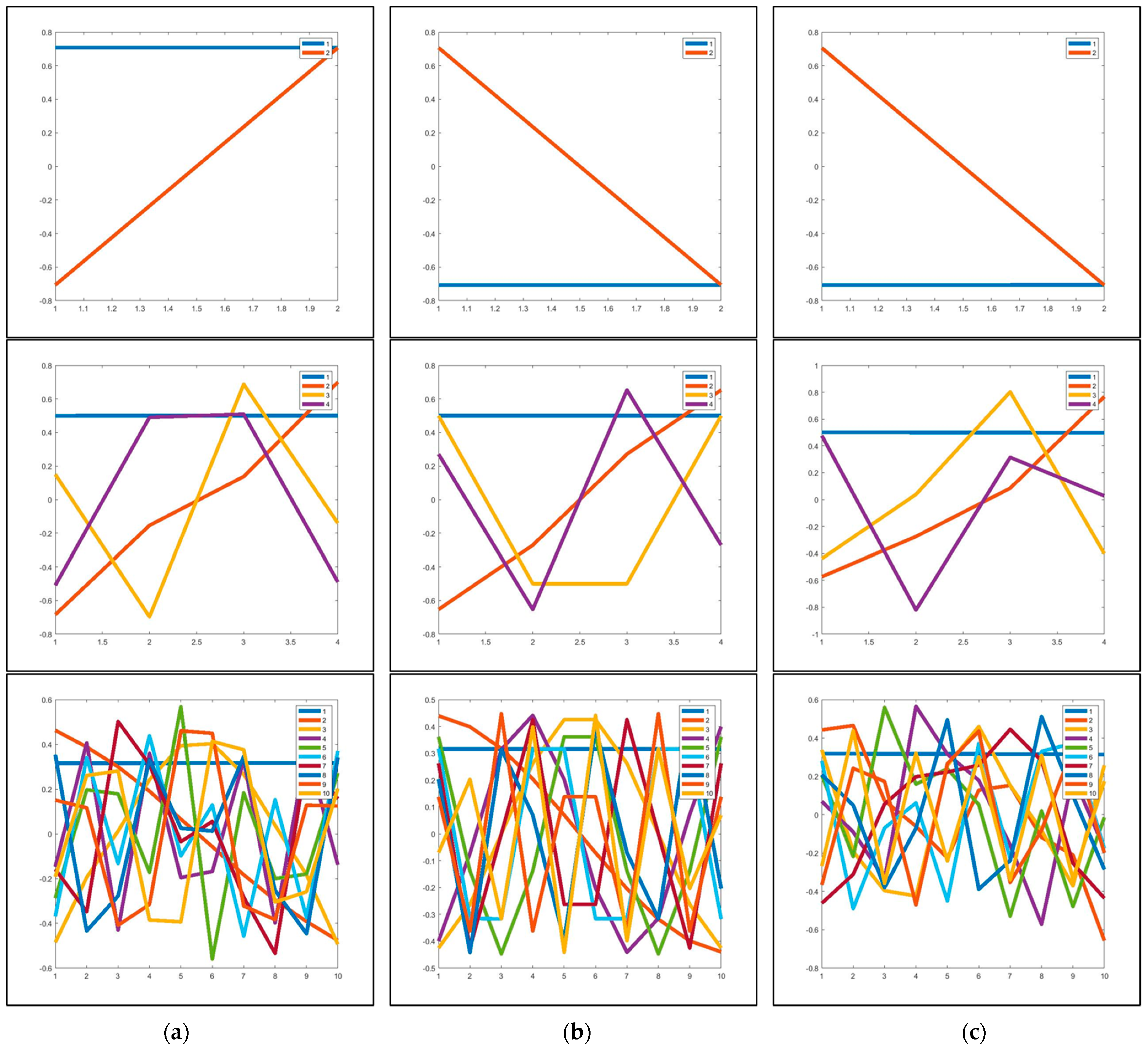 Entropy 23 01644 g004