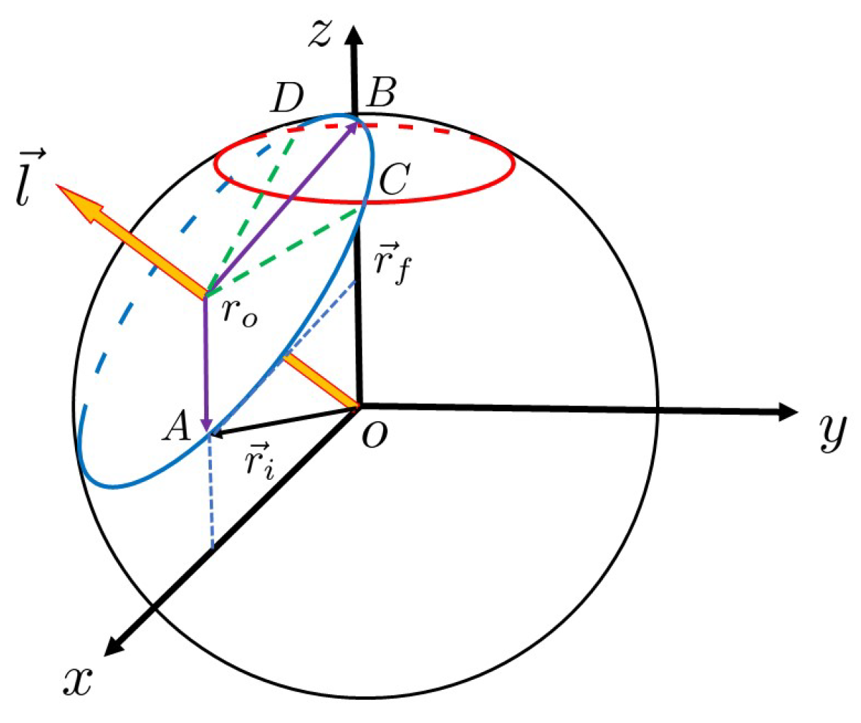 Entropy 23 01649 g001