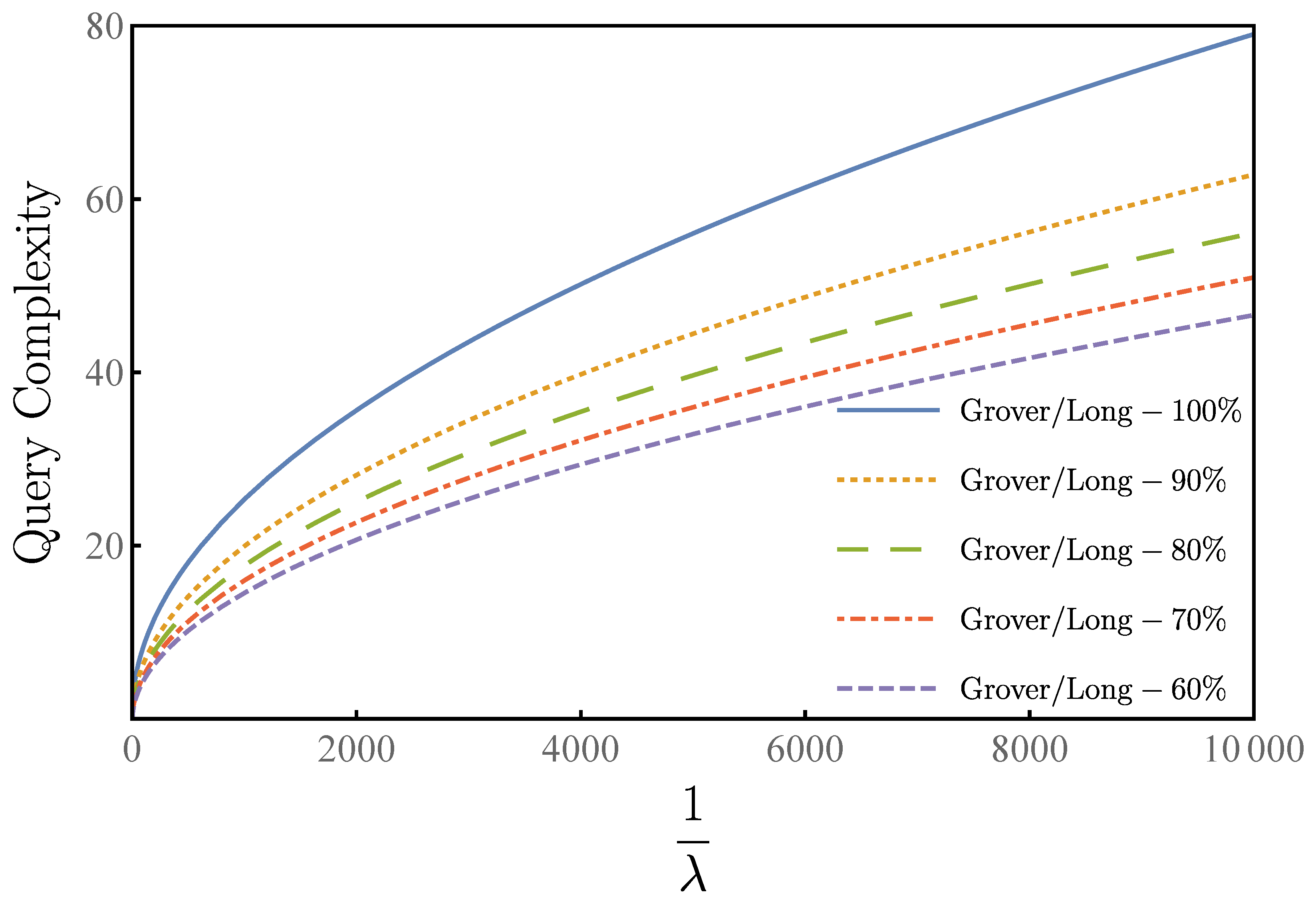 Entropy 23 01649 g004