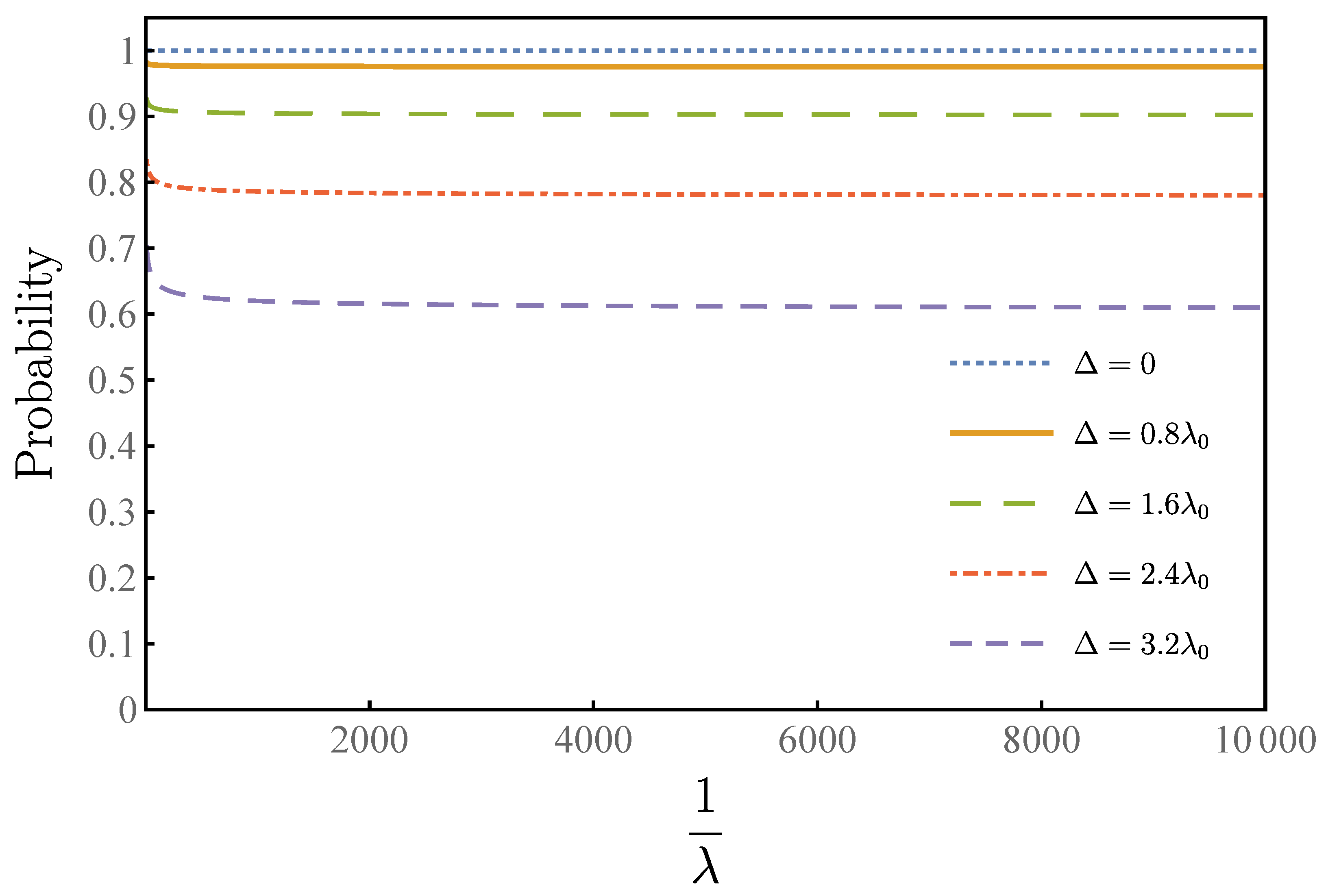 Entropy 23 01649 g007
