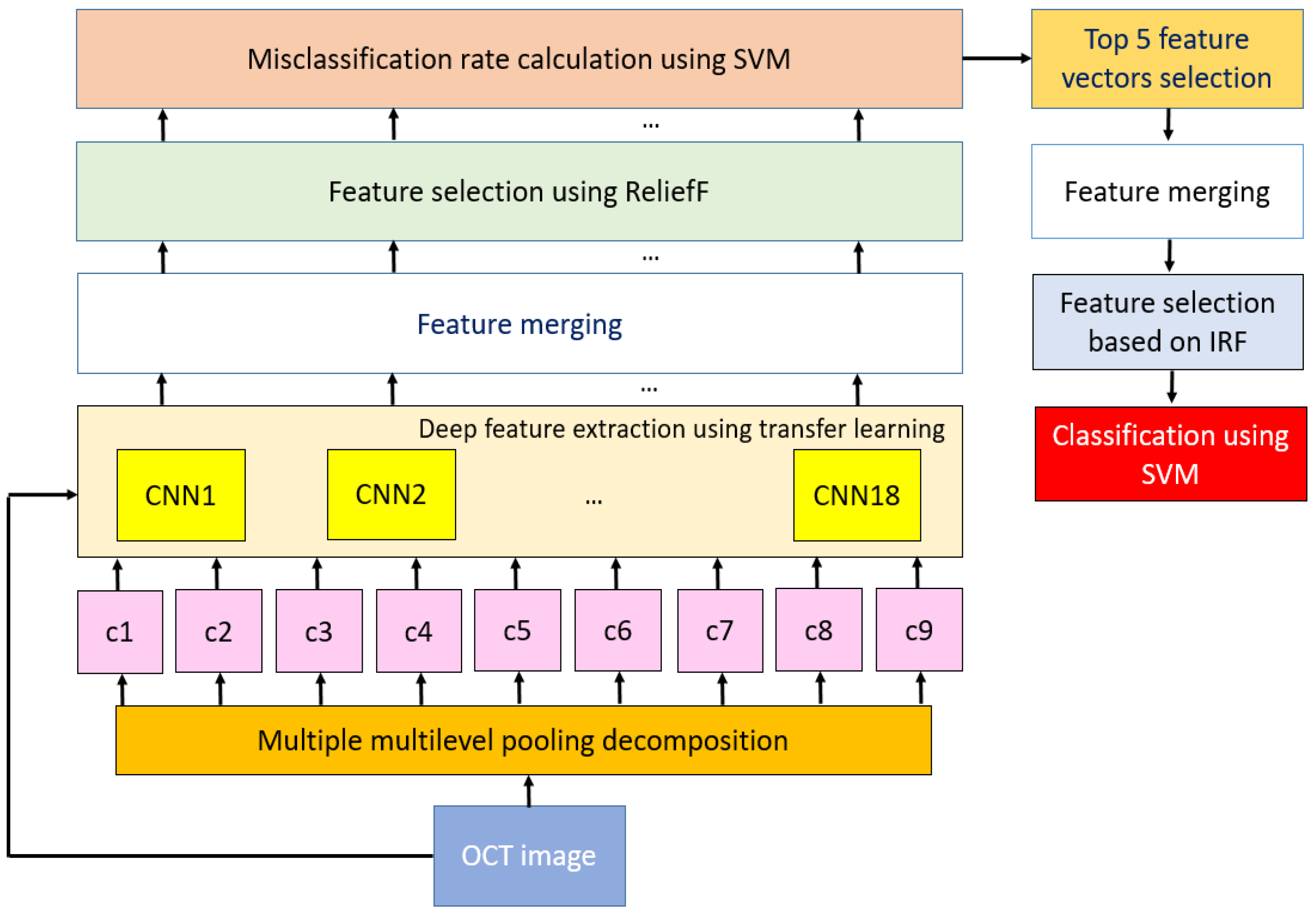 Entropy 23 01651 g003