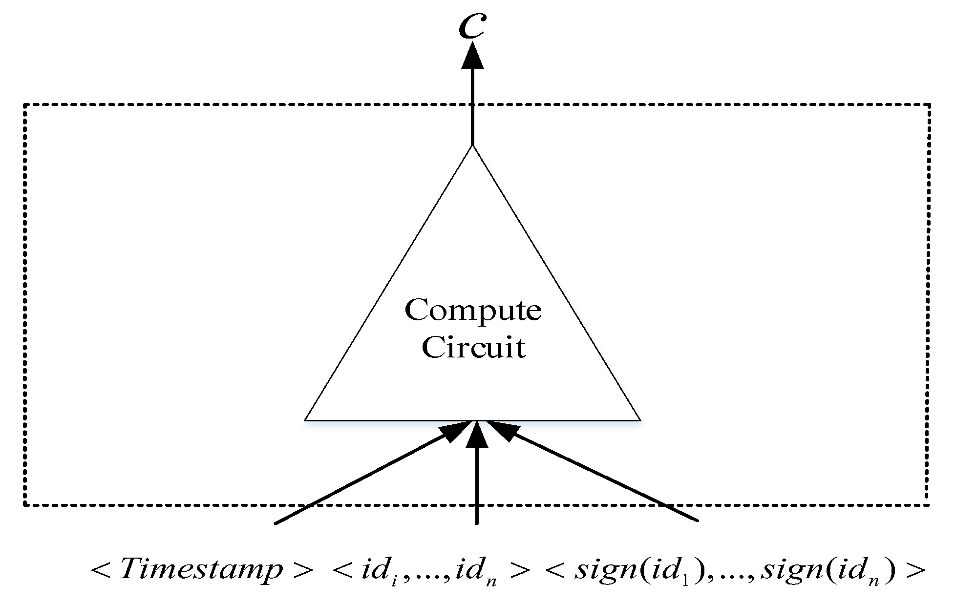 Entropy 23 01657 g002