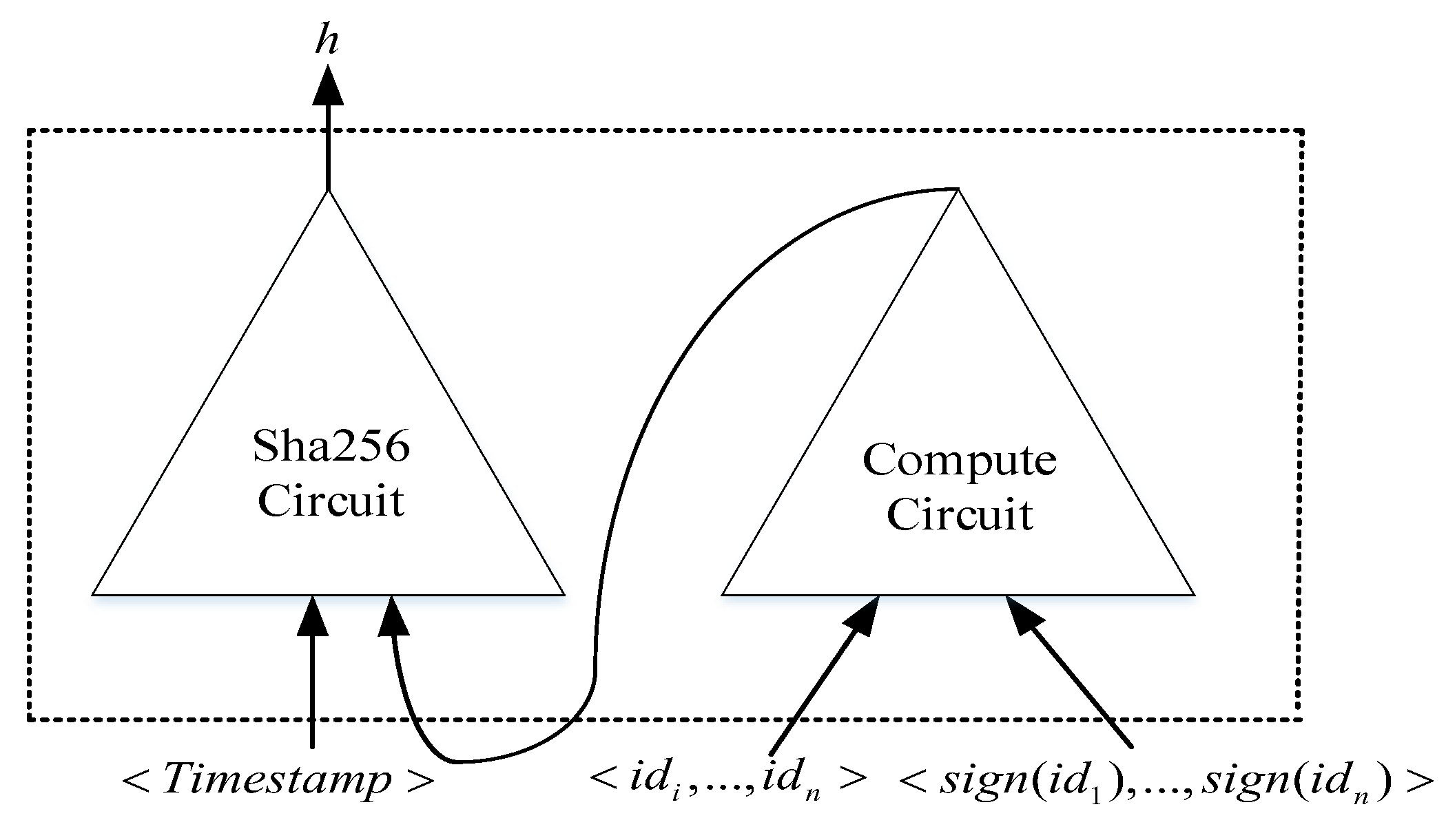 Entropy 23 01657 g003