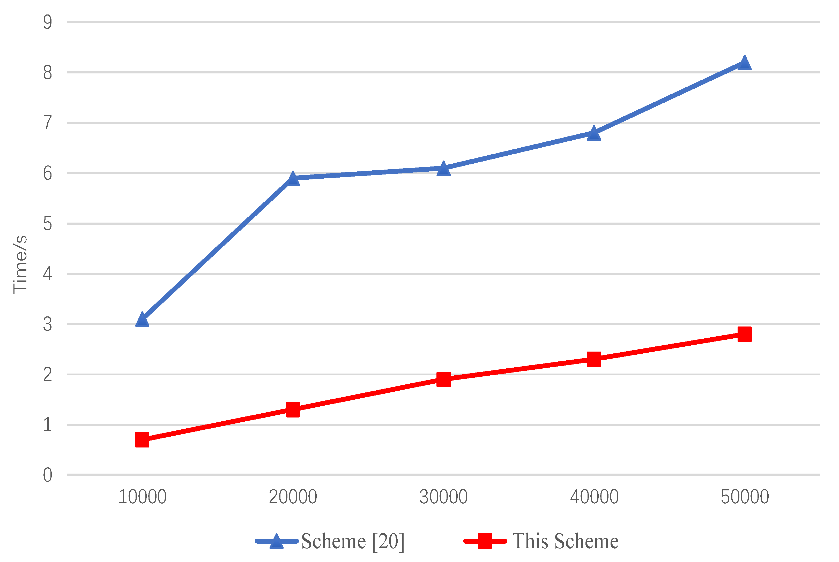Entropy 23 01657 g004