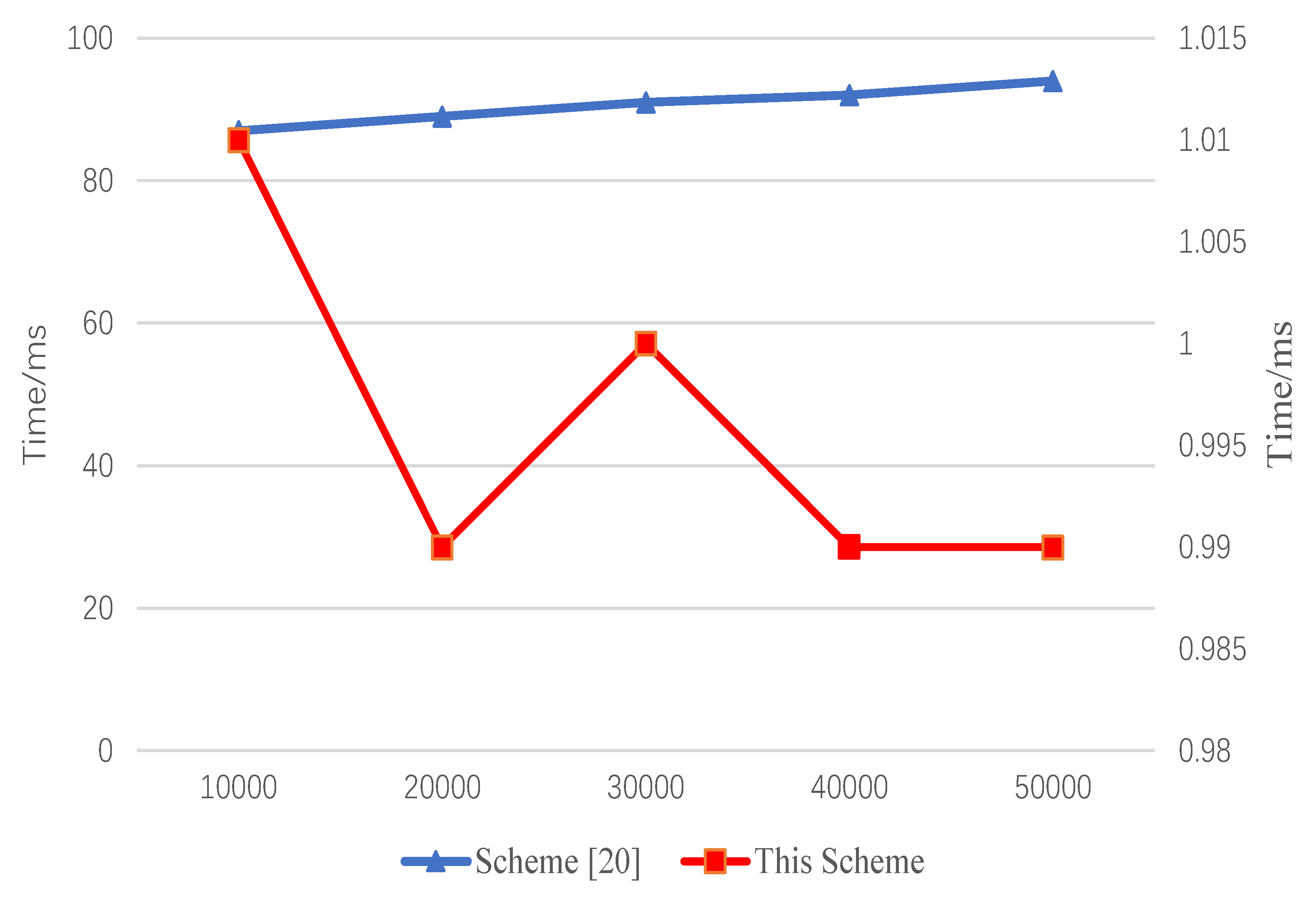 Entropy 23 01657 g005