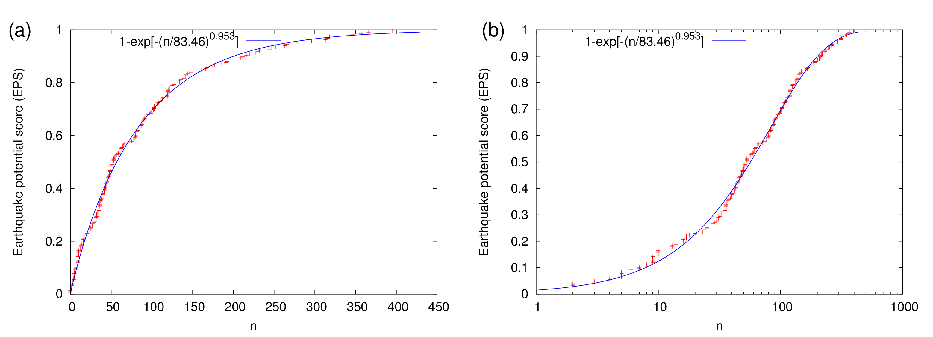 Entropy 23 01658 g004