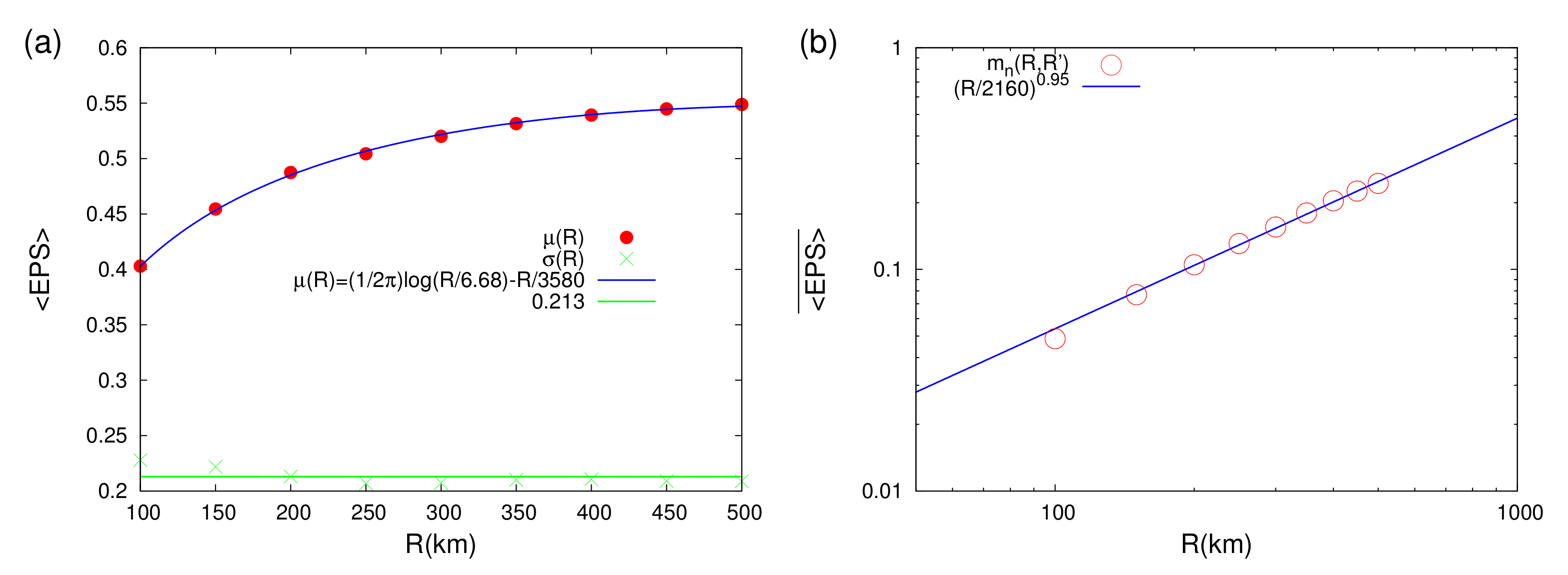 Entropy 23 01658 g006