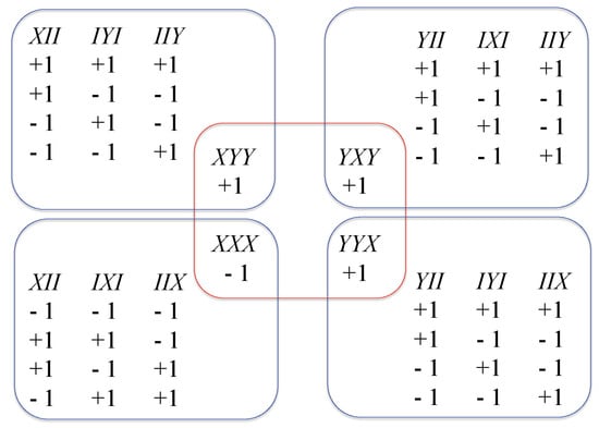 Entropy 23 01660 g0a1