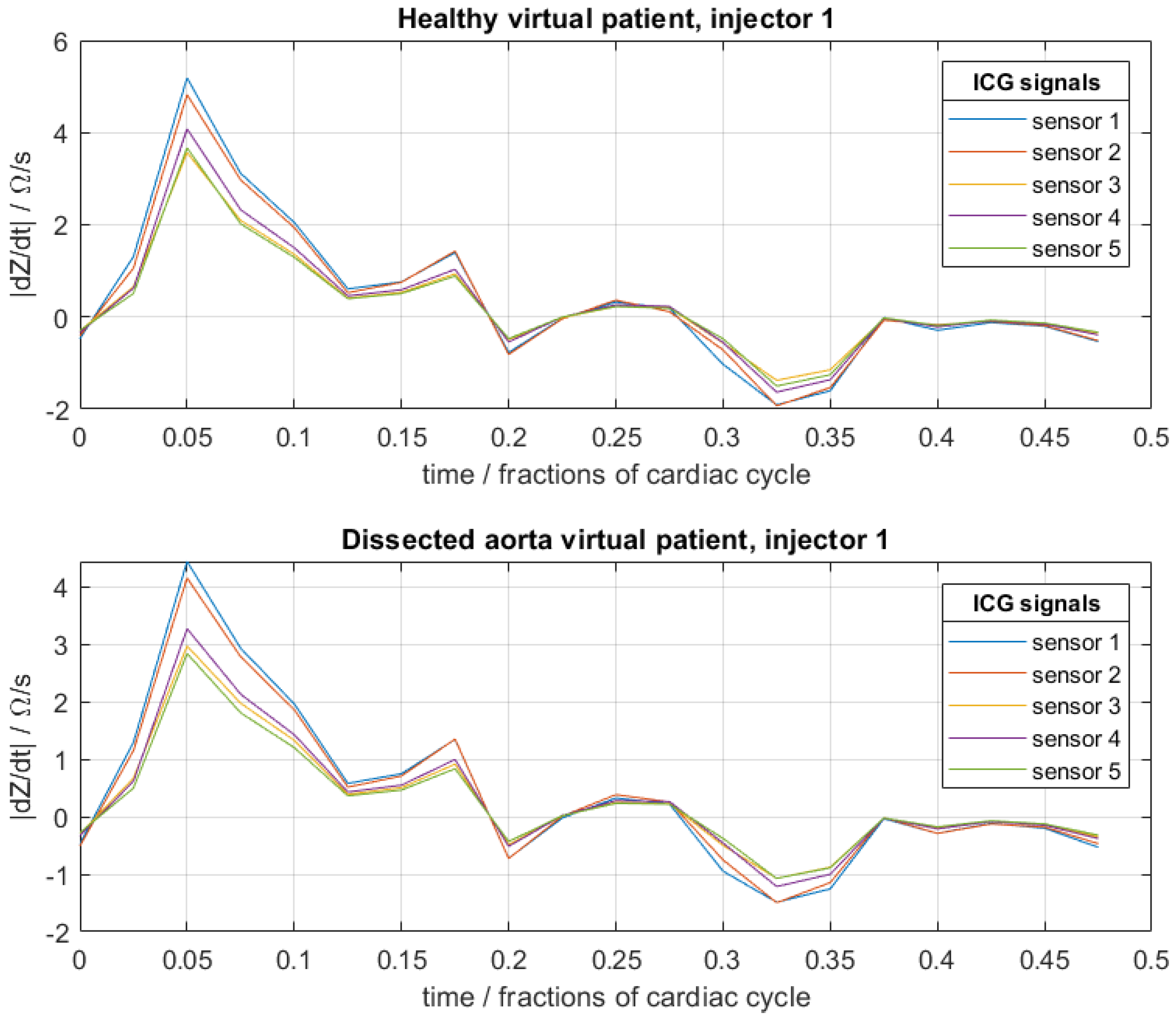 Entropy 23 01661 g004