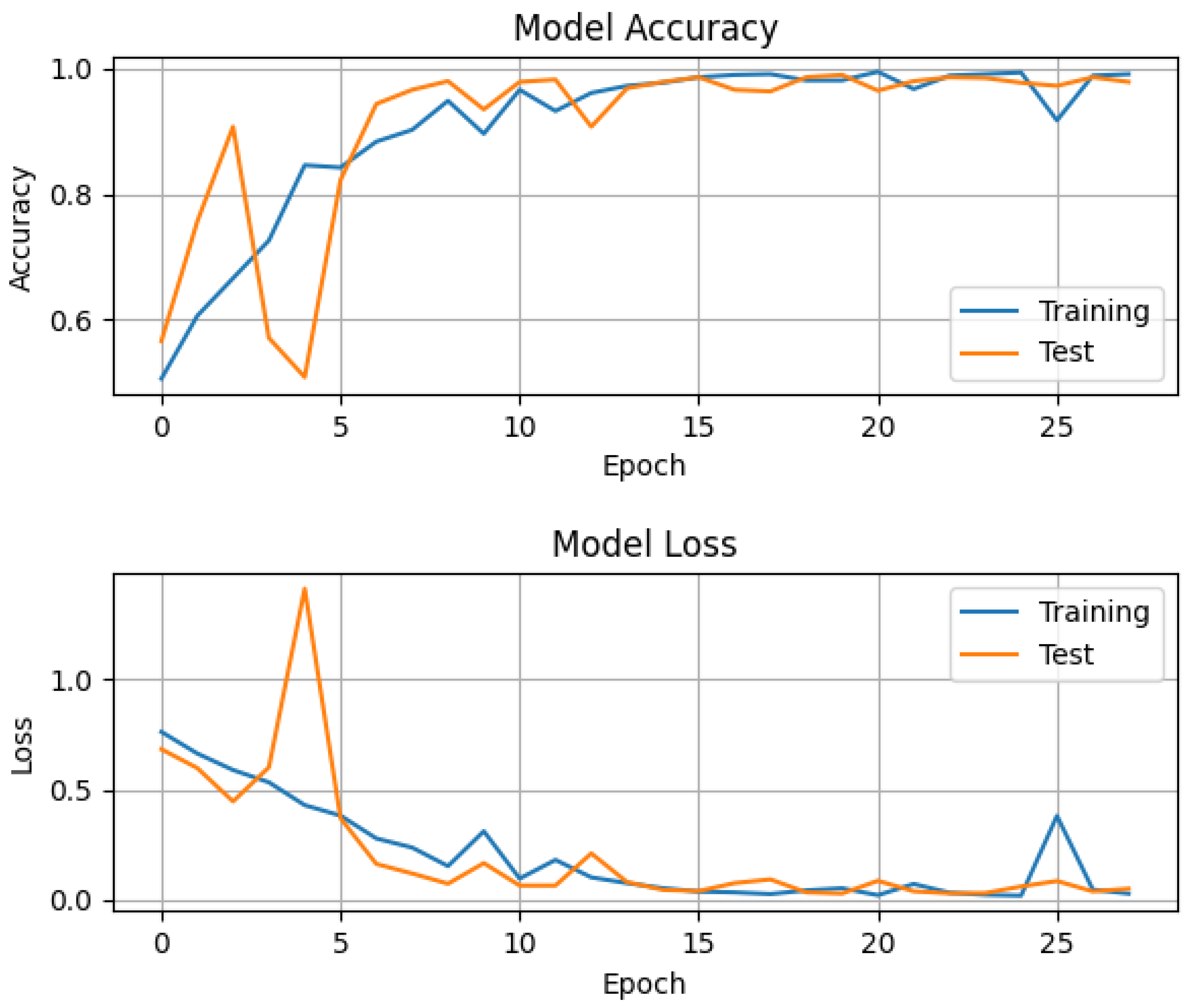 Entropy 23 01661 g006