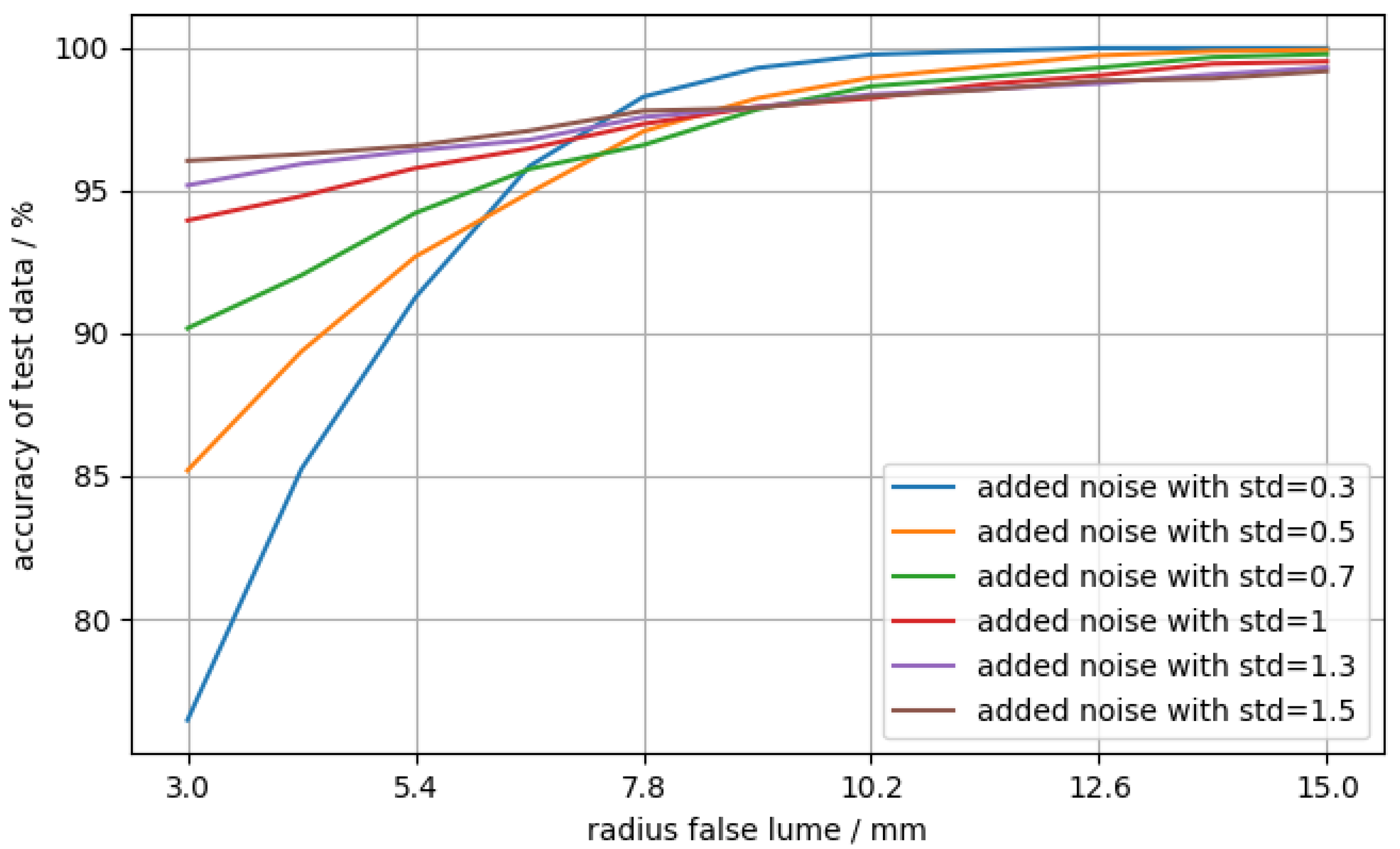 Entropy 23 01661 g007