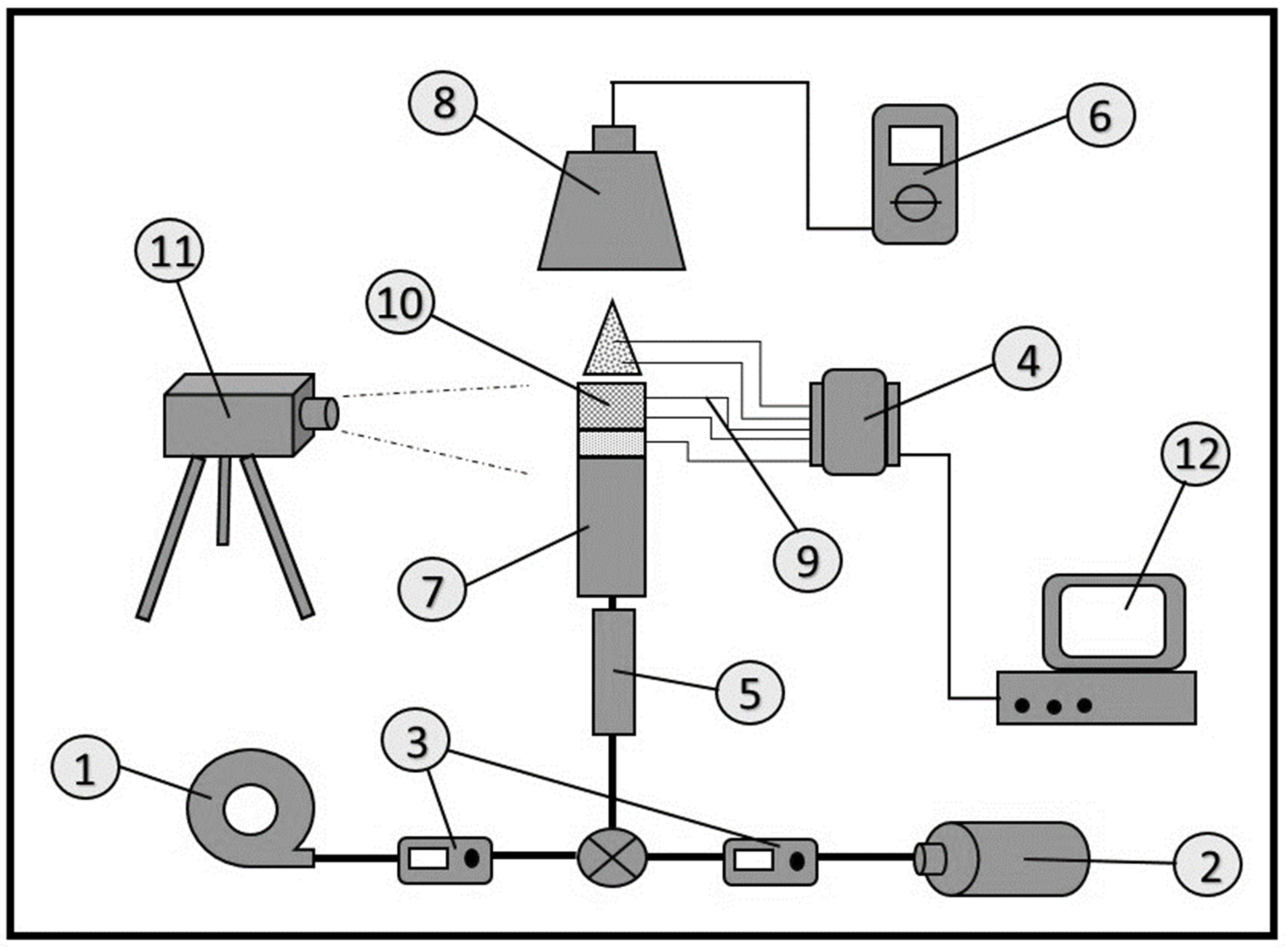 Entropy 23 01663 g001