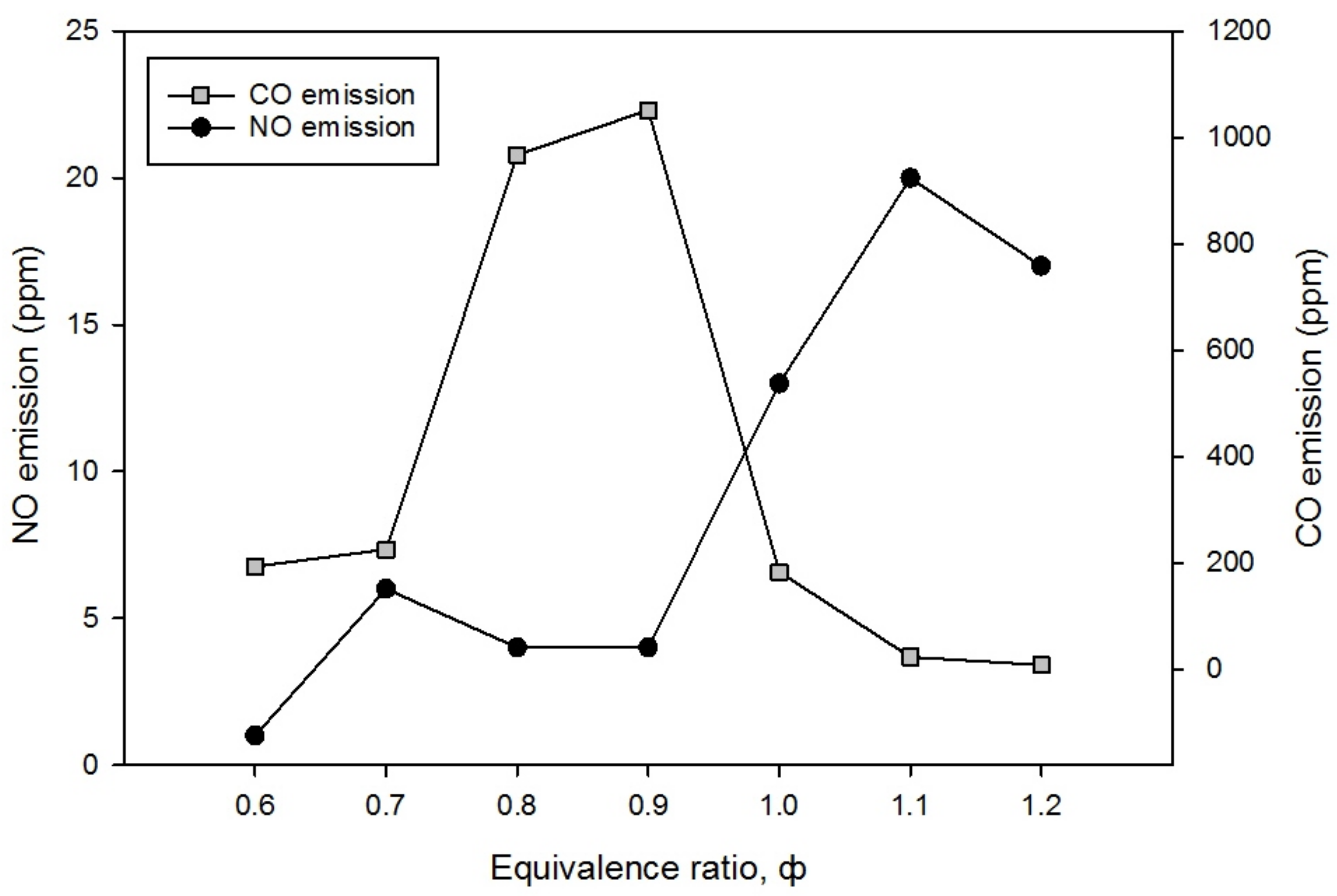 Entropy 23 01663 g006