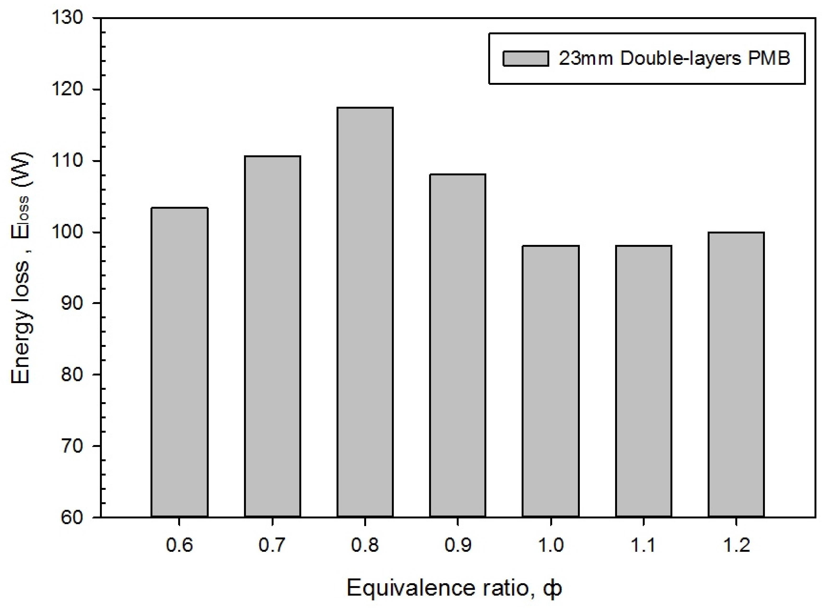 Entropy 23 01663 g008