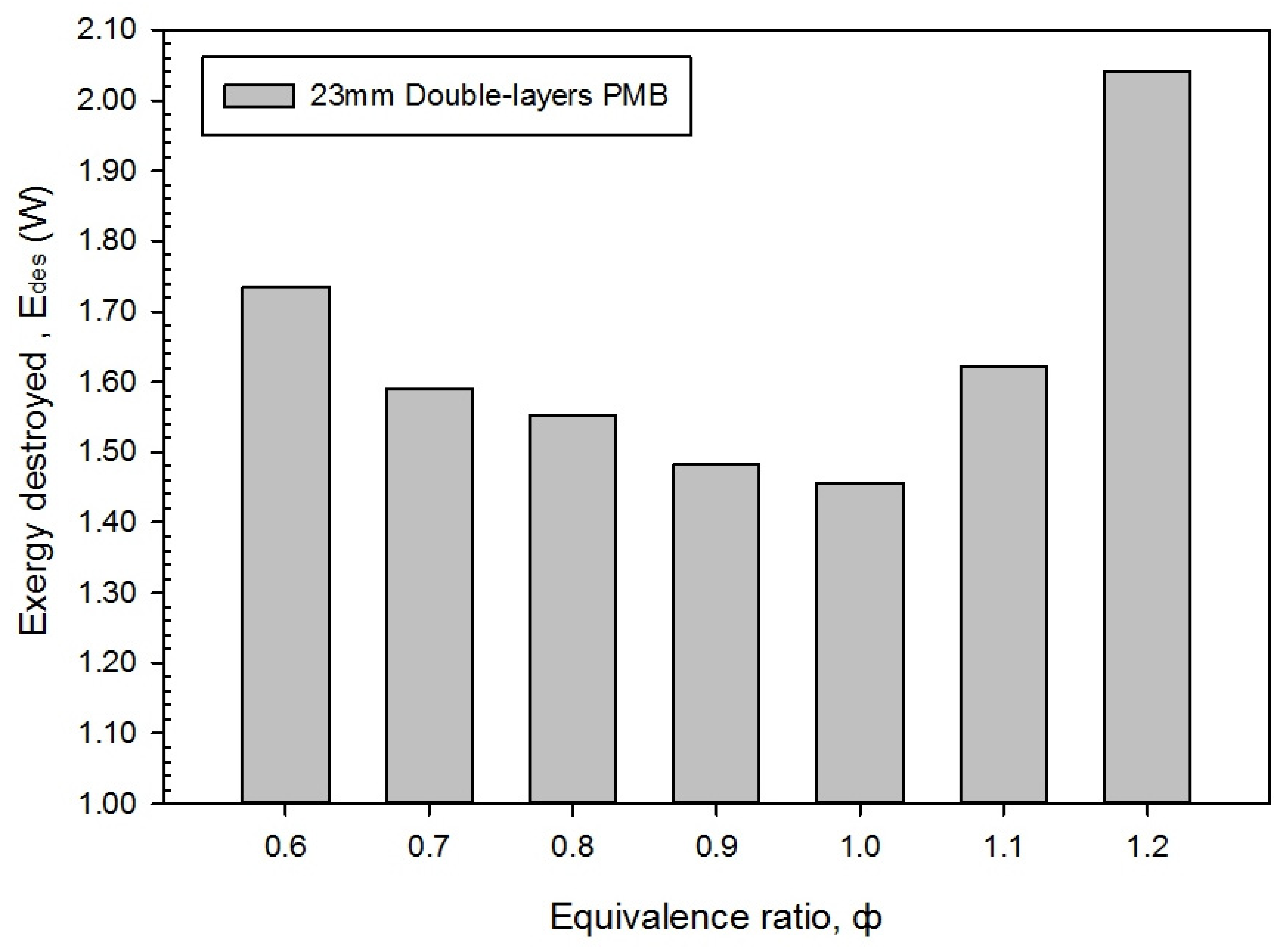 Entropy 23 01663 g009