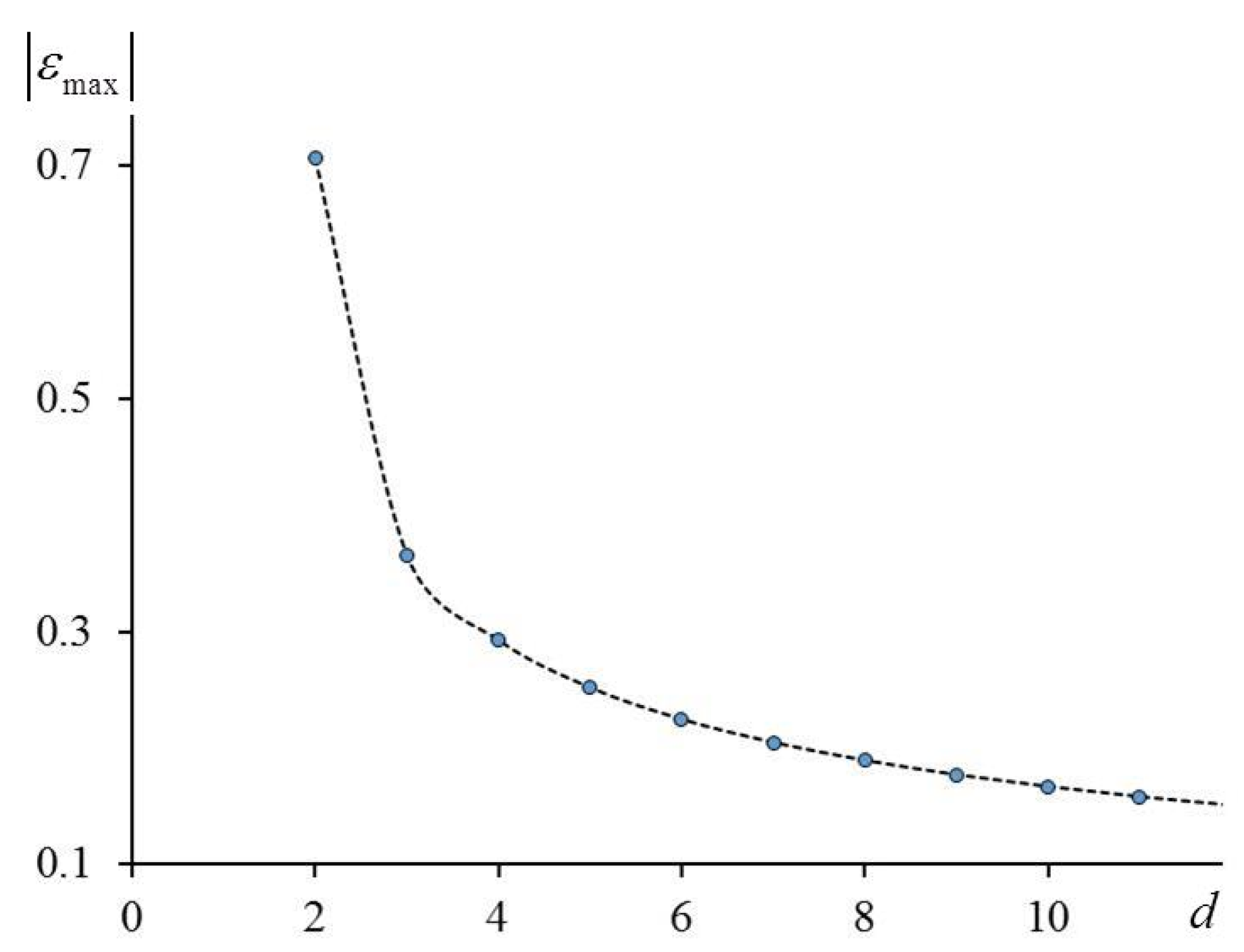 Entropy 23 01665 g001
