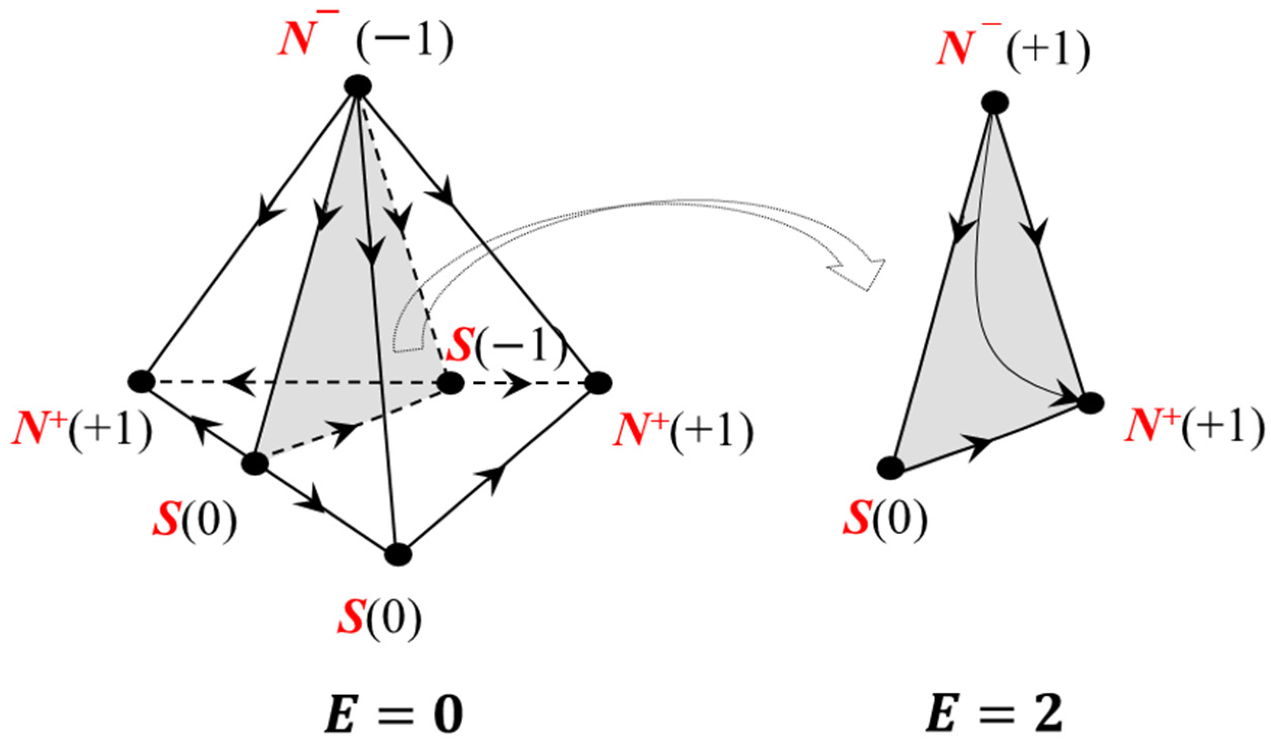 Entropy 23 01666 g001