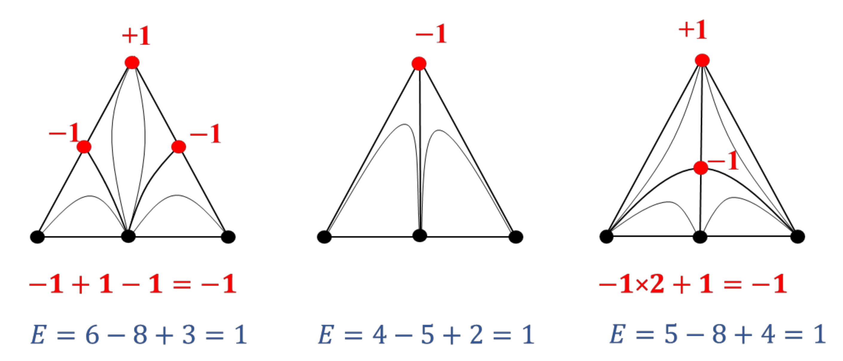 Entropy 23 01666 g004