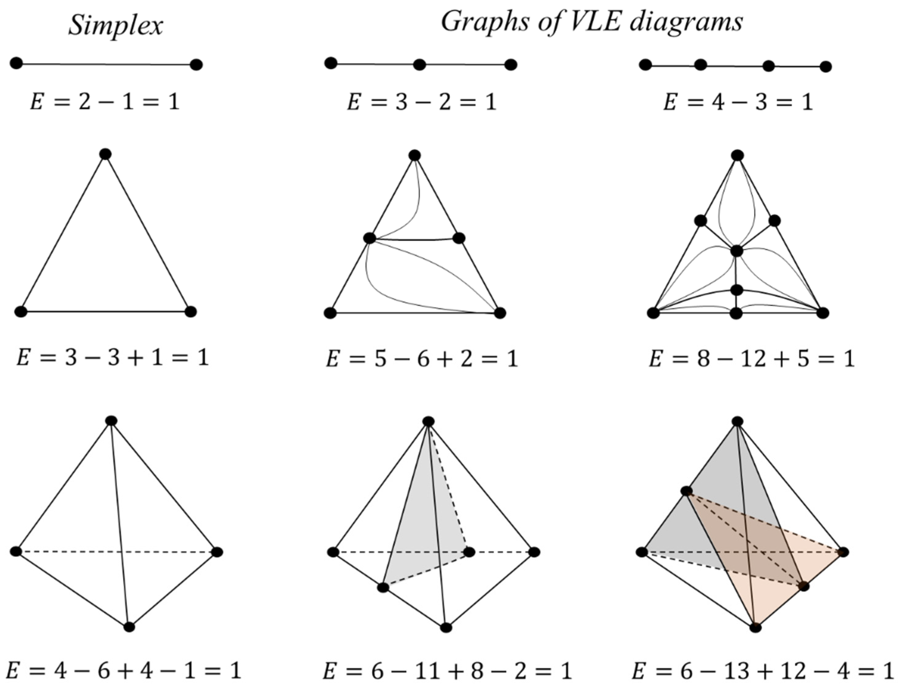 Entropy 23 01666 g005