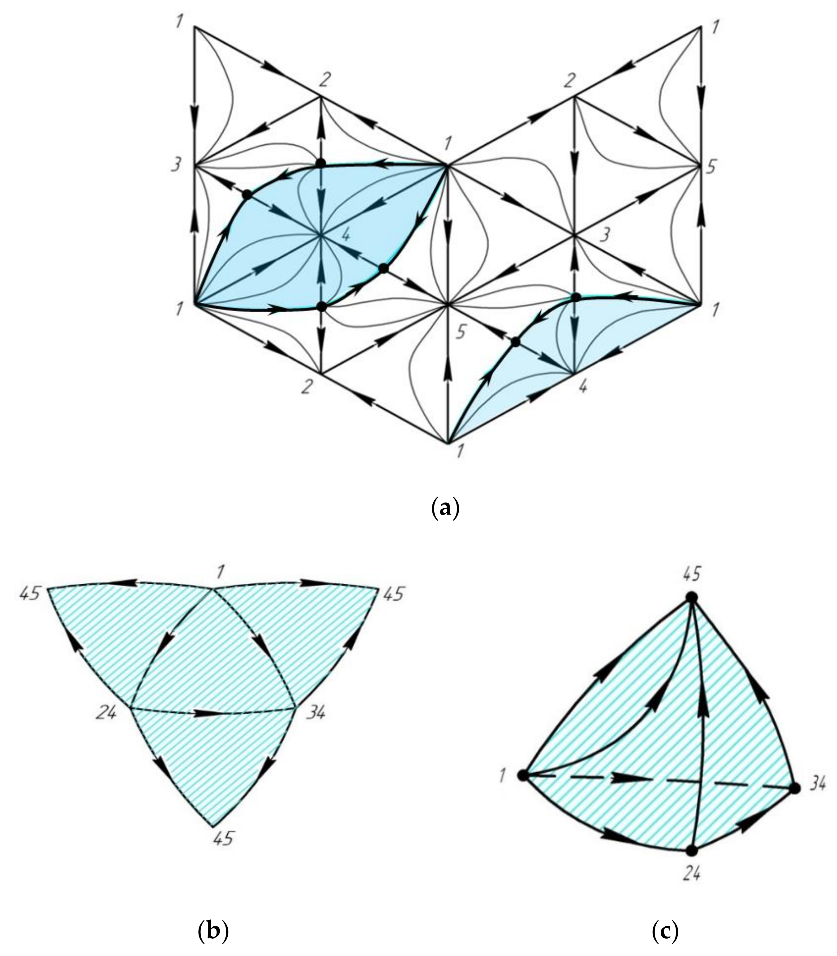 Entropy 23 01666 g007