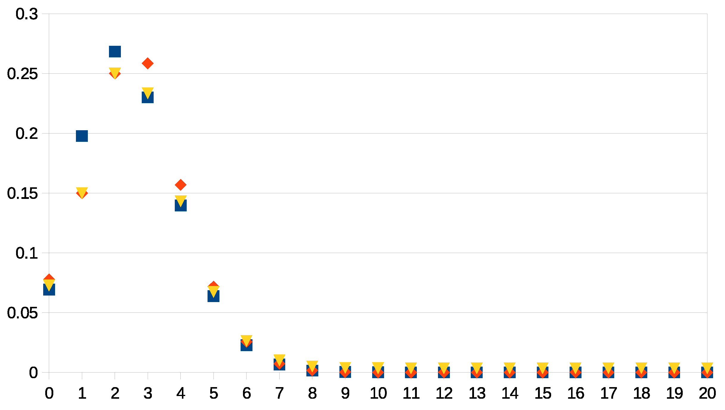 Entropy 23 01668 g001