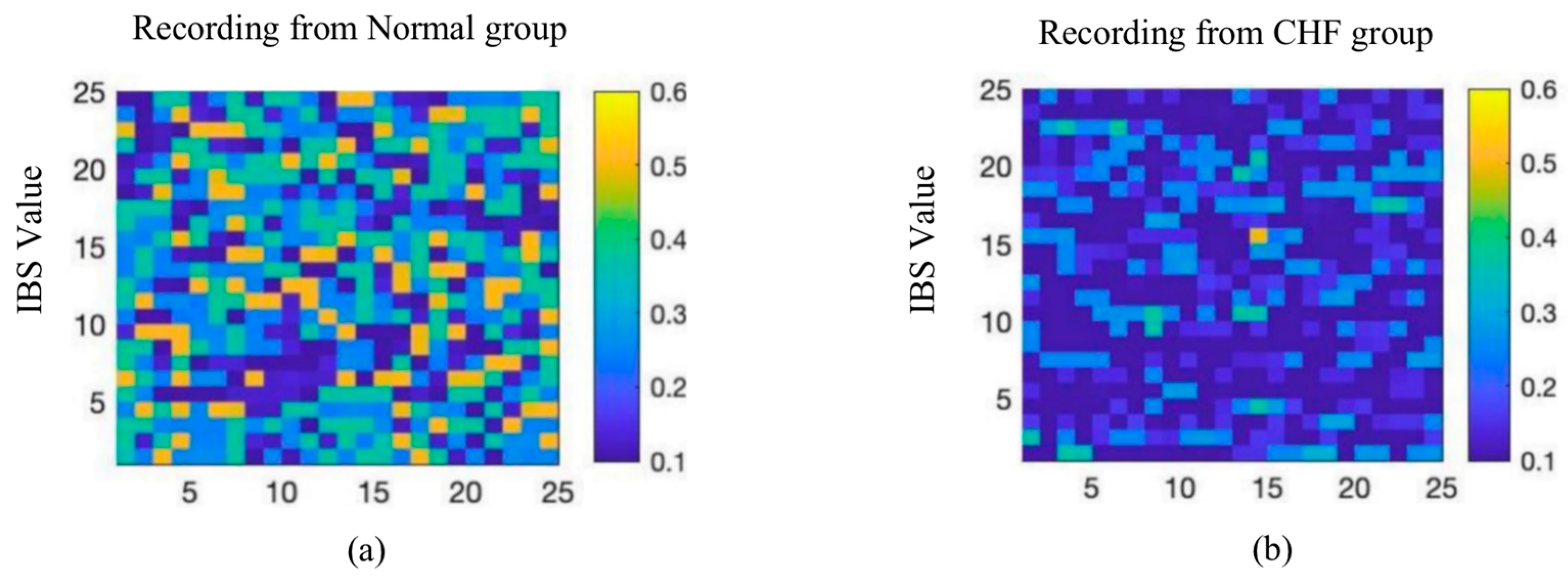 Entropy 23 01669 g004