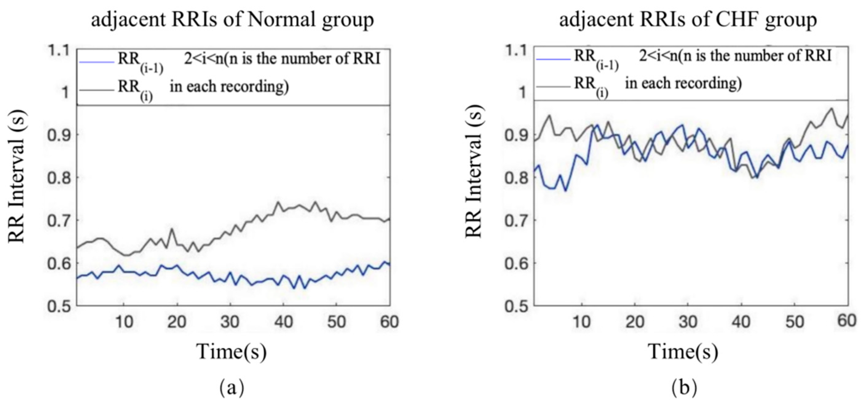 Entropy 23 01669 g005