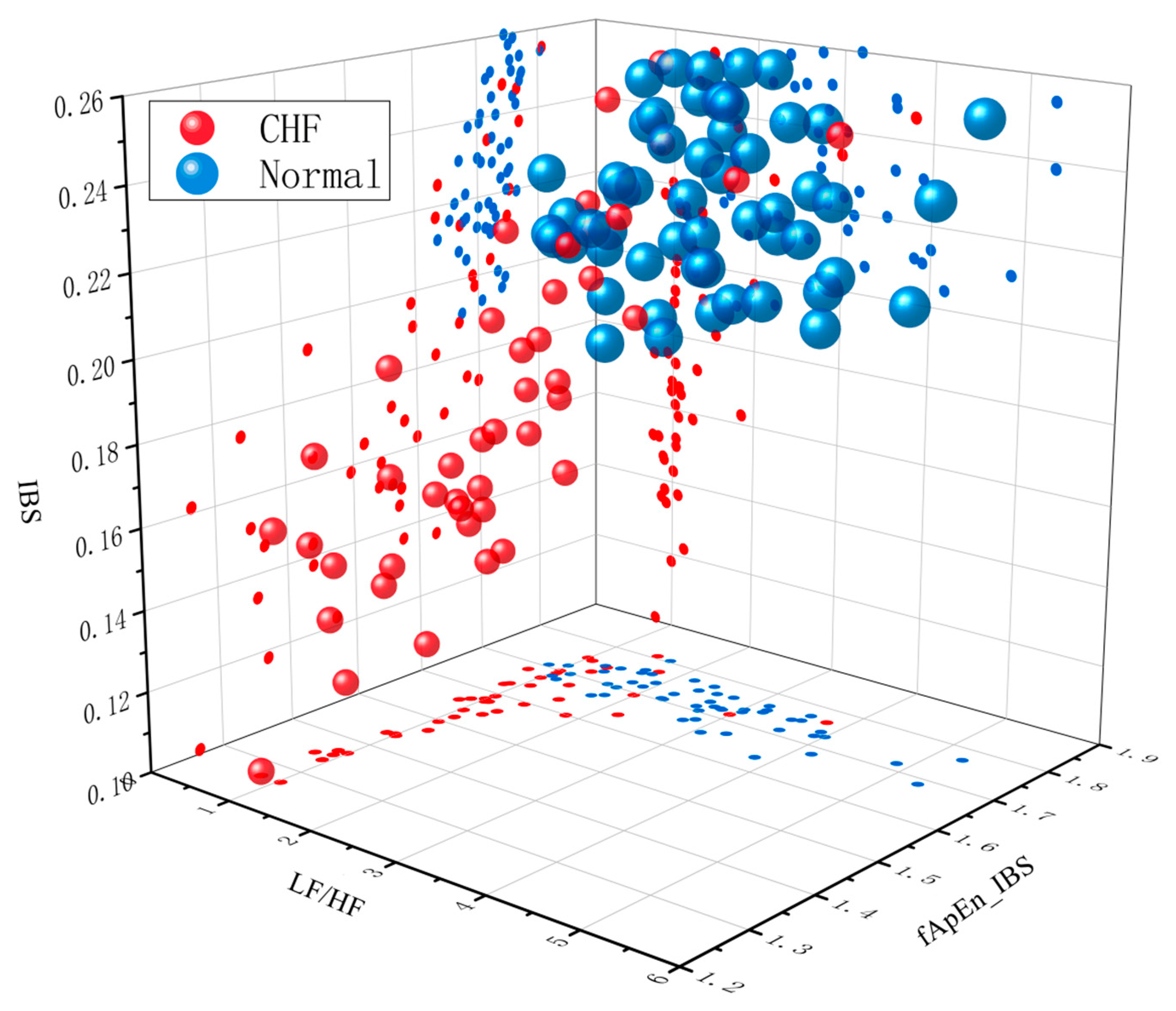 Entropy 23 01669 g006