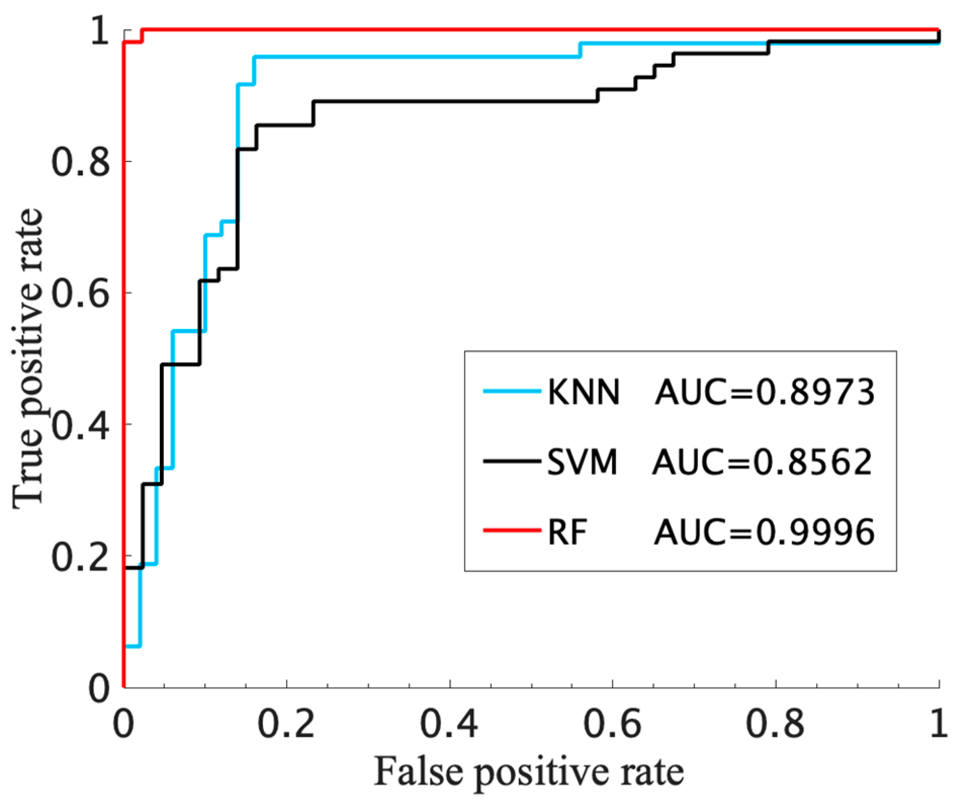 Entropy 23 01669 g007