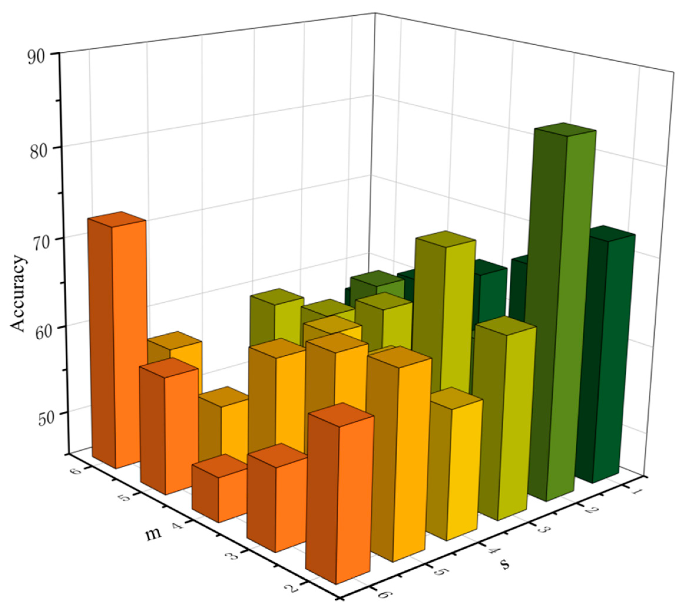 Entropy 23 01669 g008