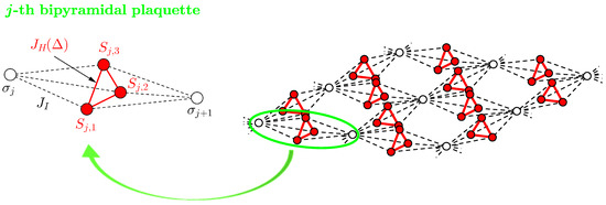 Entropy 23 01671 g001 550