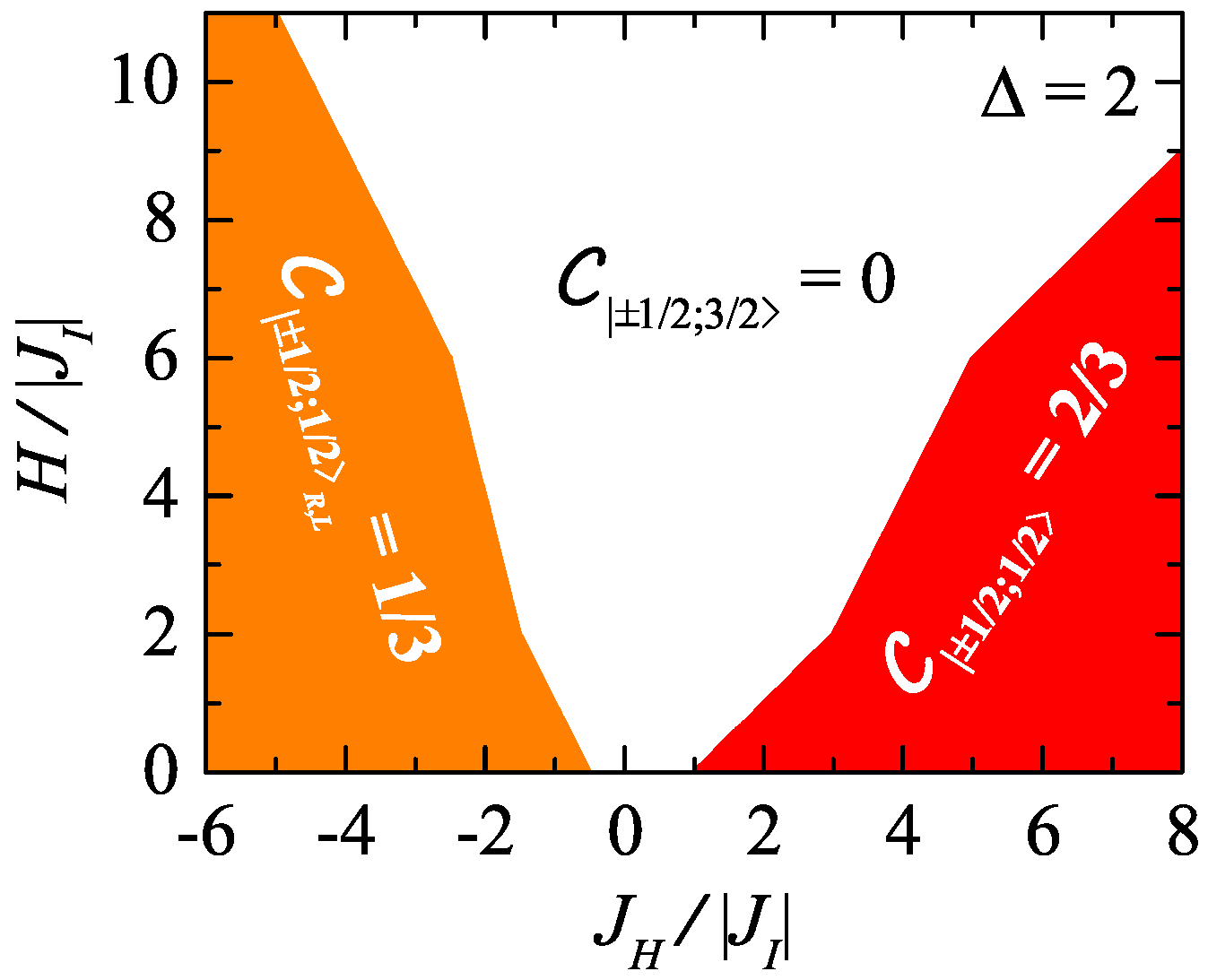Entropy 23 01671 g004