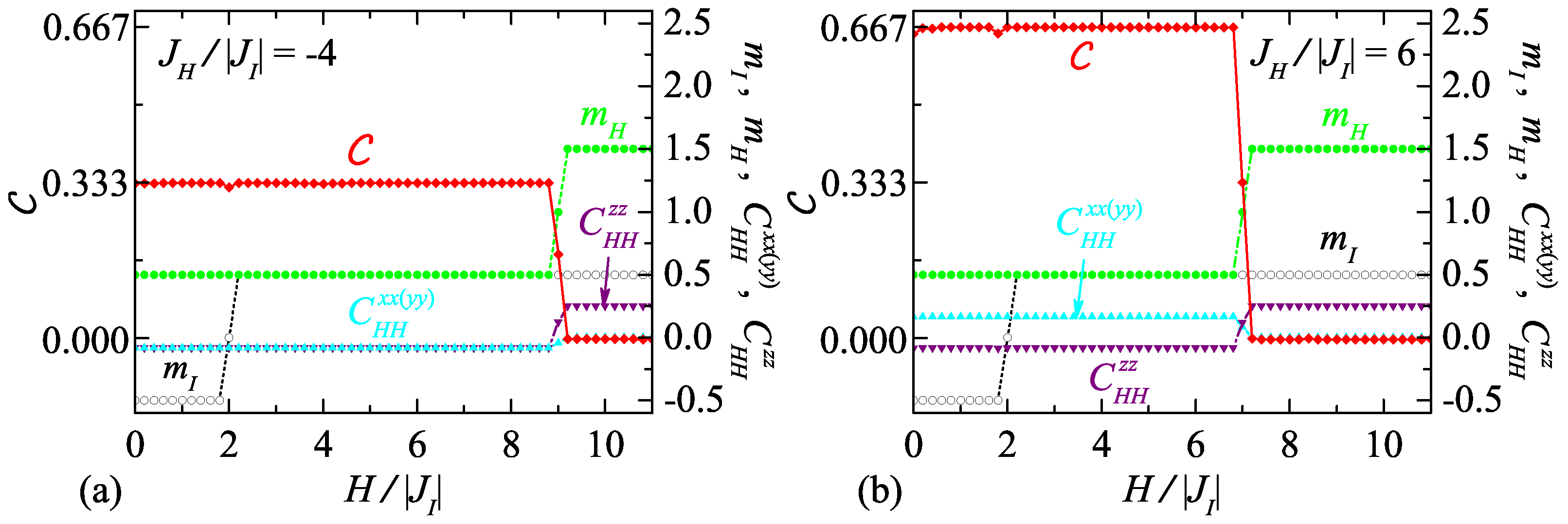 Entropy 23 01671 g005