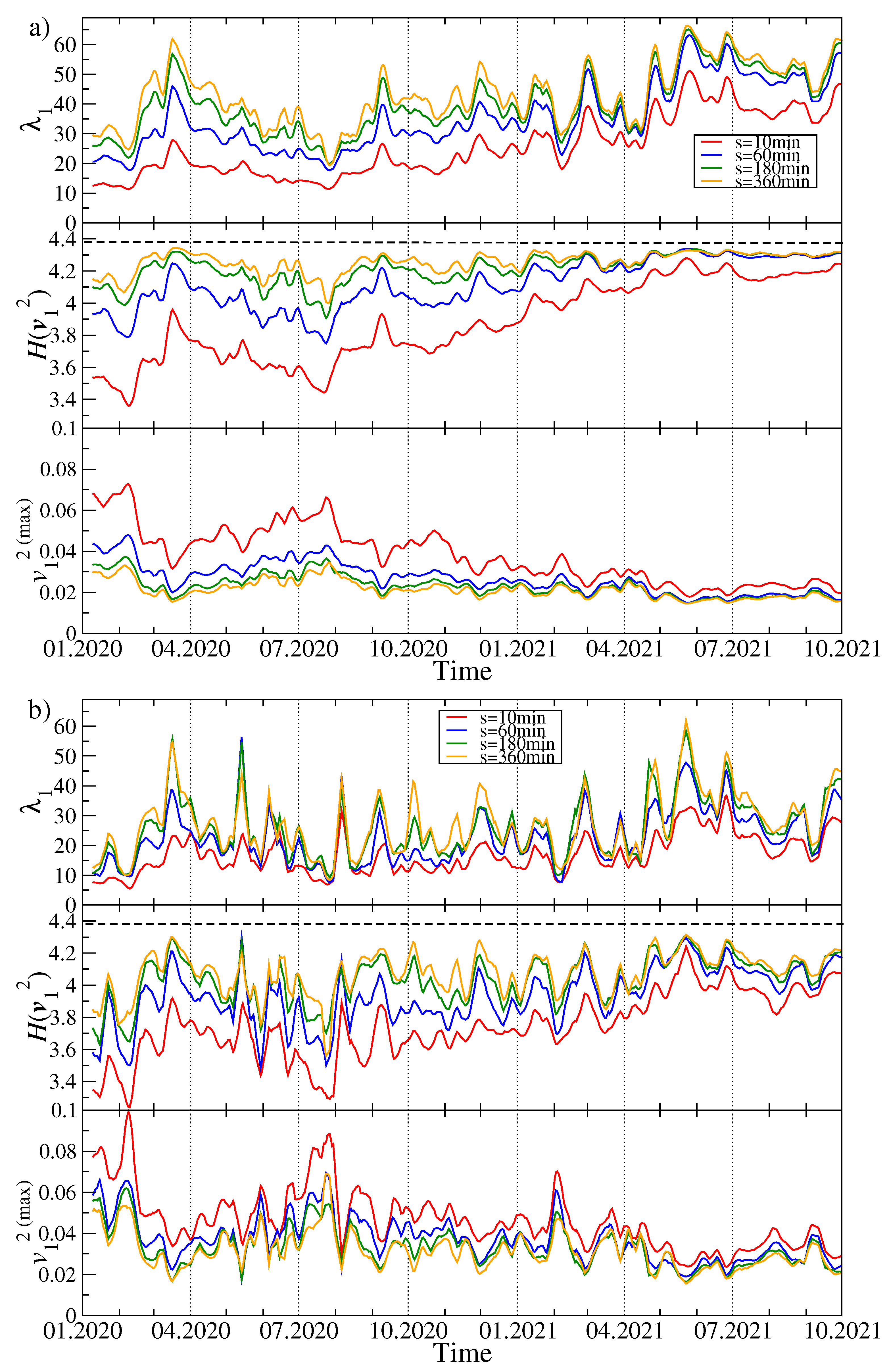 Entropy 23 01674 g002