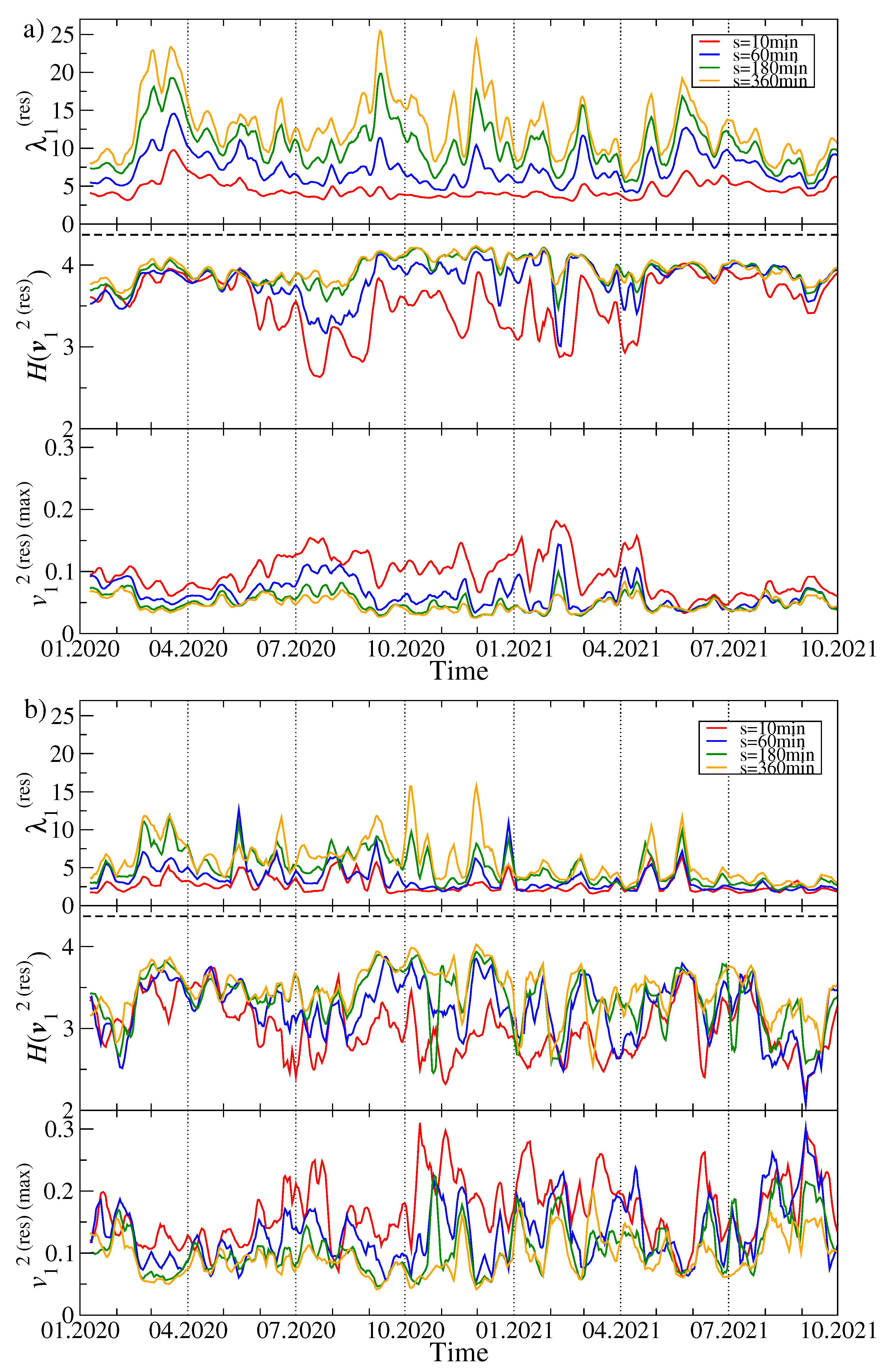 Entropy 23 01674 g004