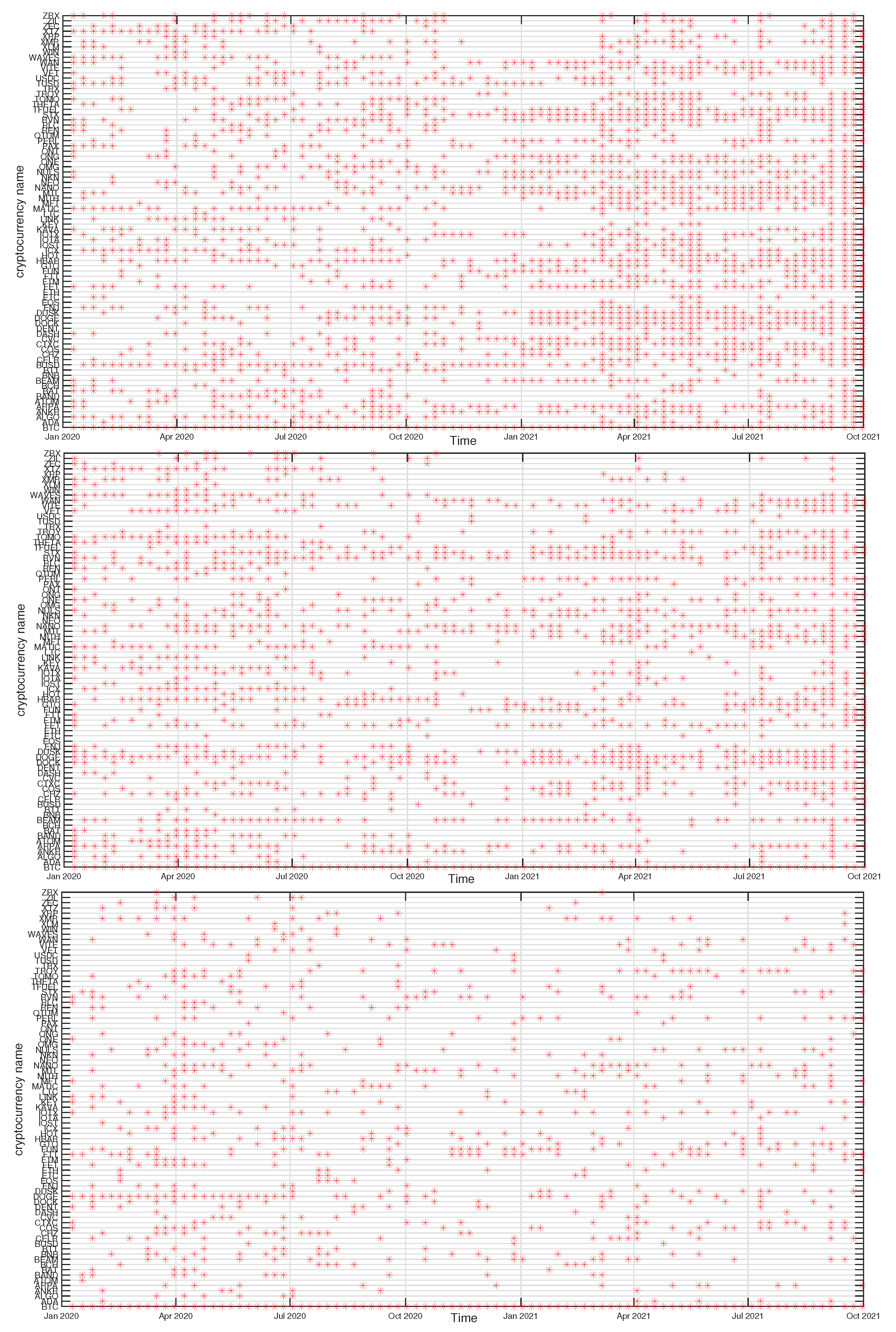Entropy 23 01674 g012