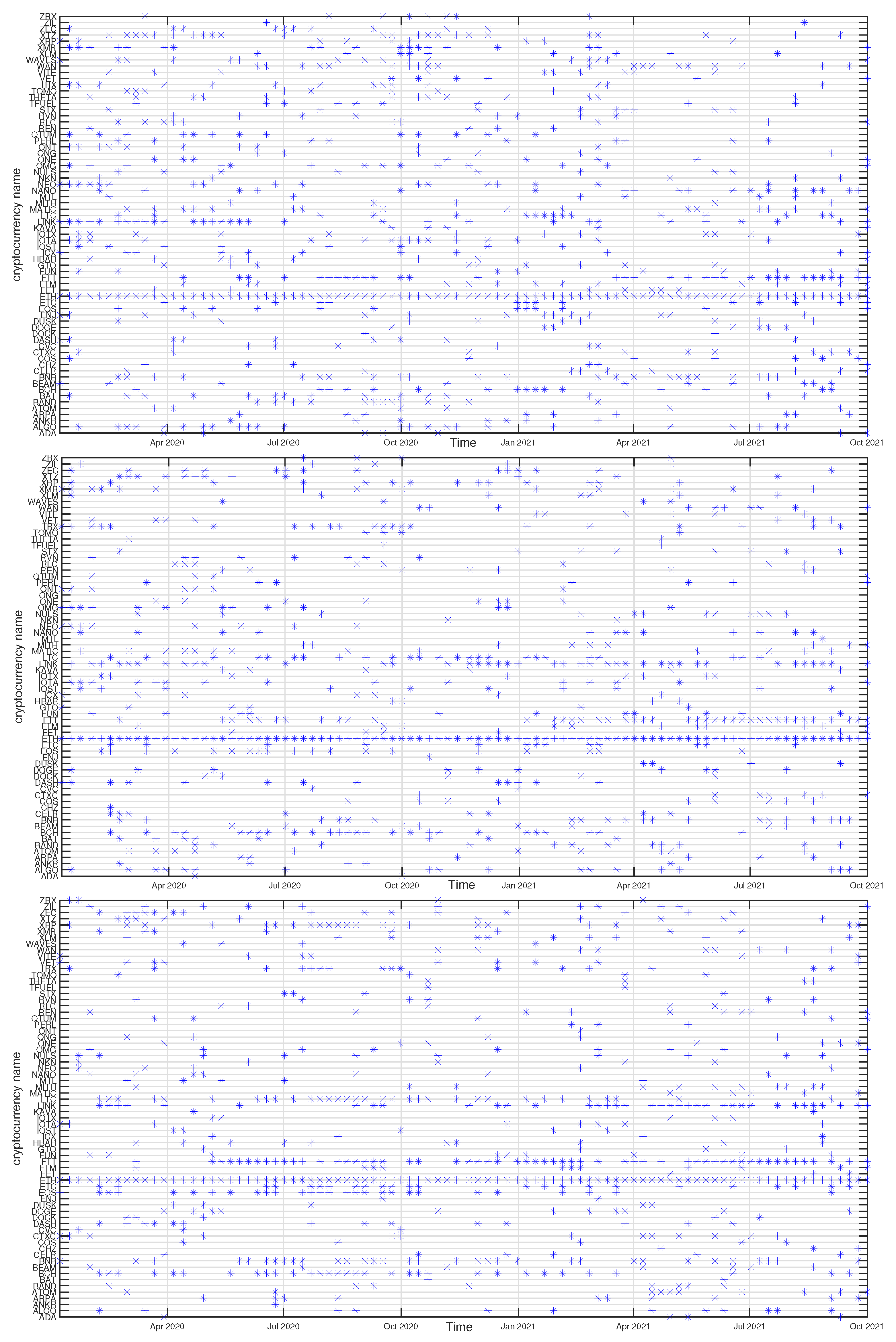 Entropy 23 01674 g013